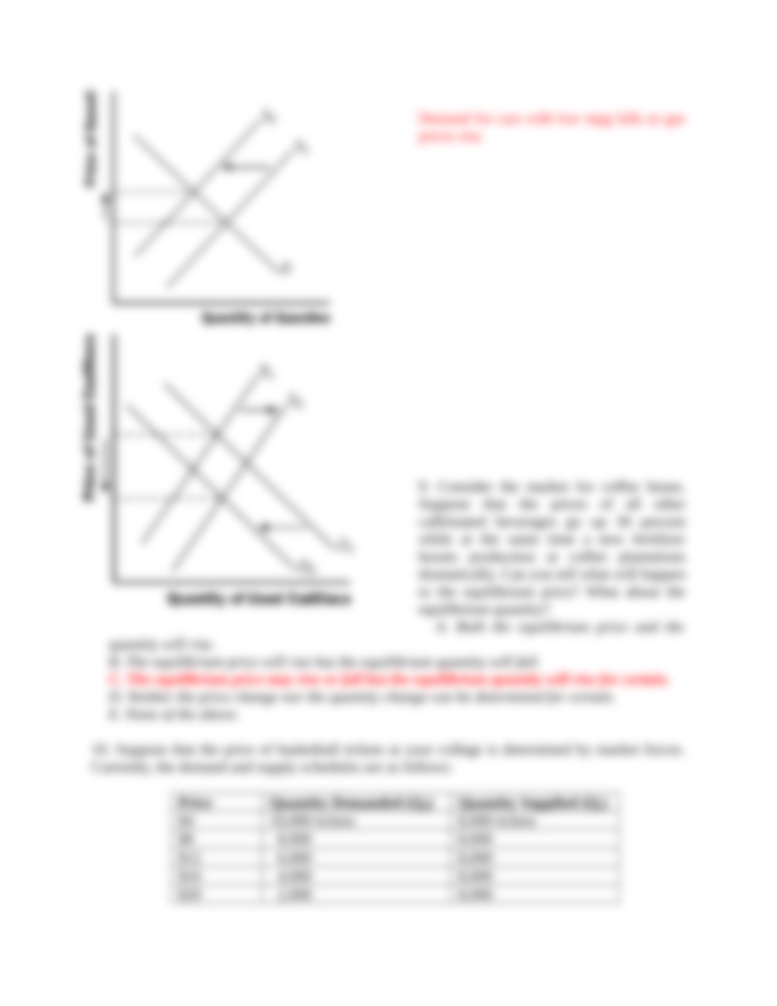 ECO 232 Assignment No 2 SupplyDemand ProblemsAnderson.docx_dbkoot8qb8m_page4