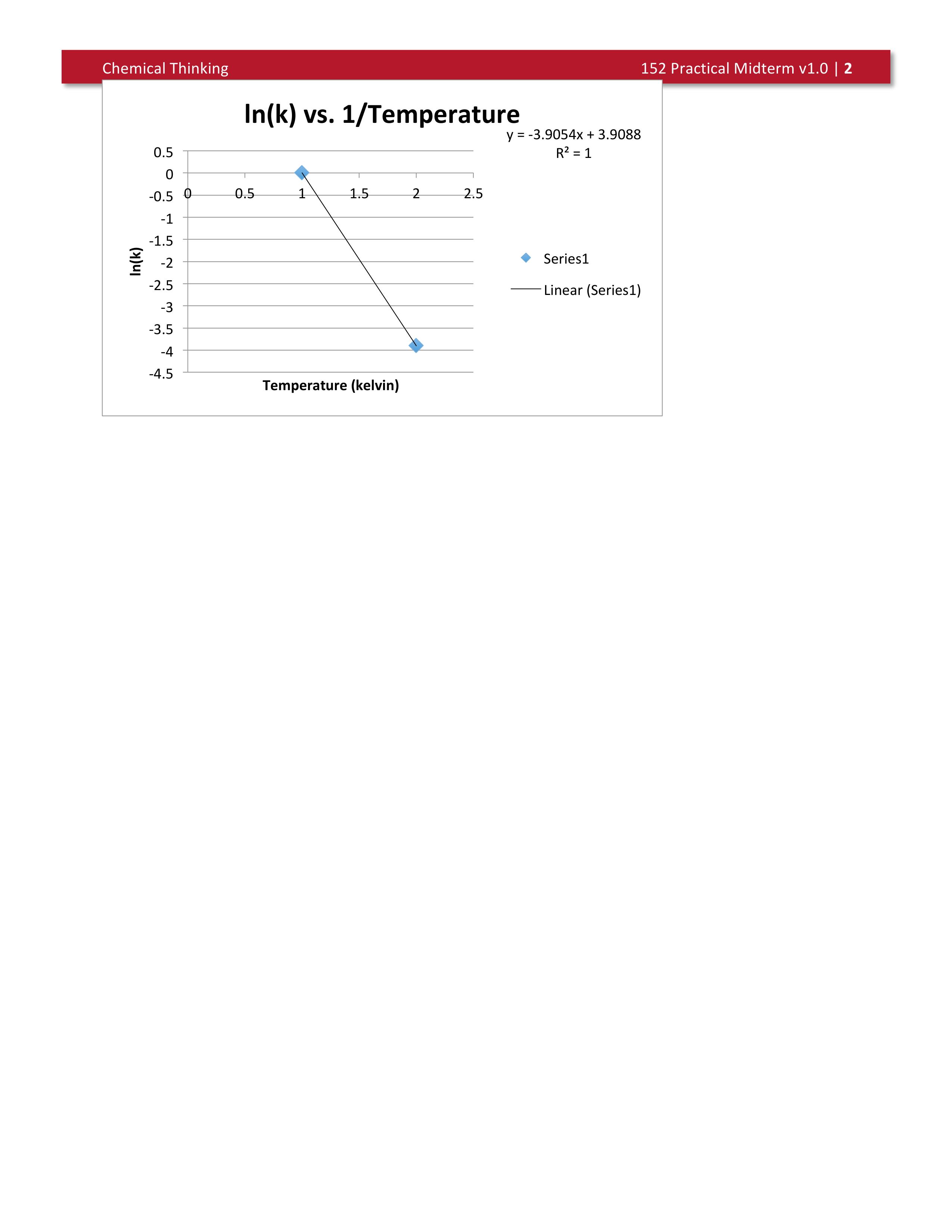 Midterm_dbqjv448hga_page2