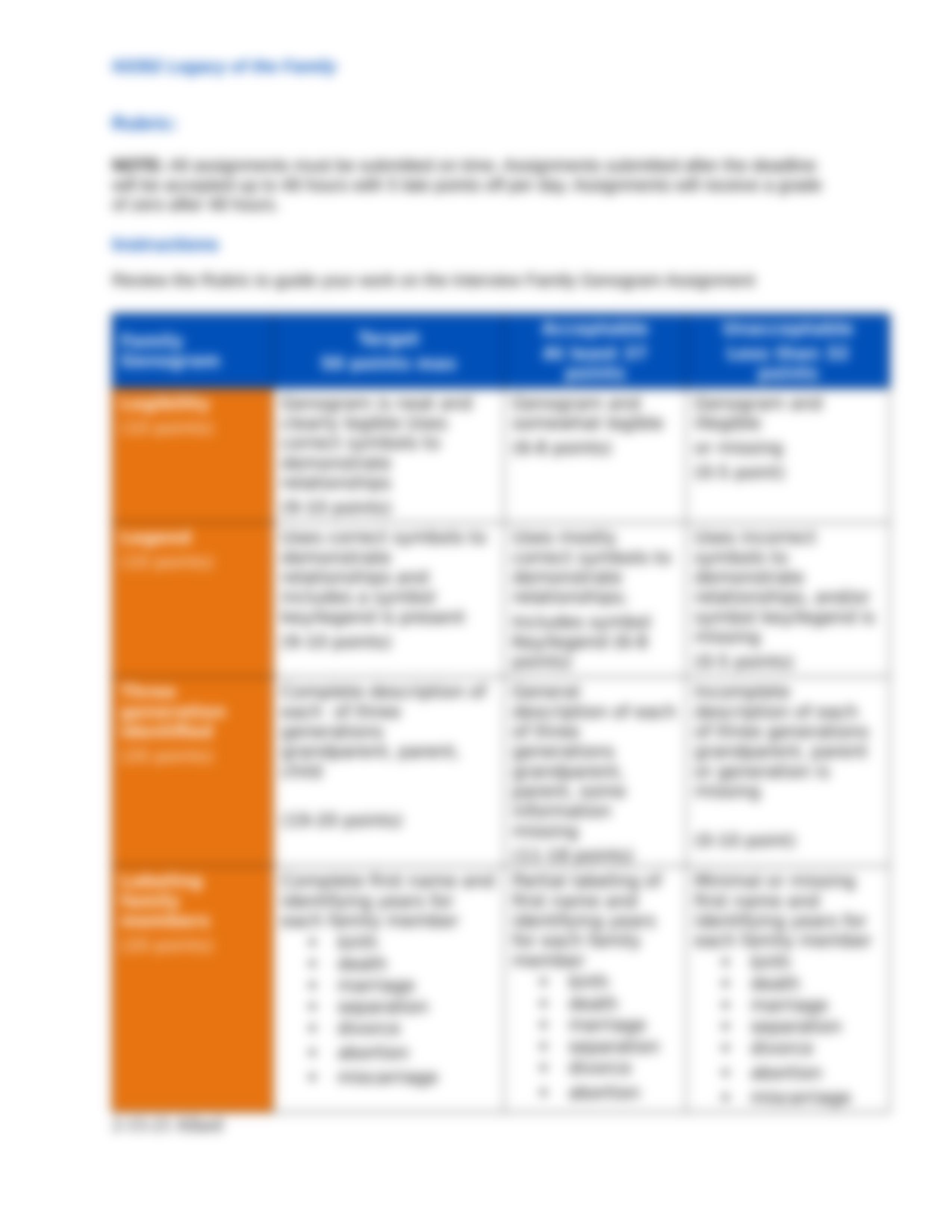 N3352 Module 4 Assignment 1 Interview Family Genogram-3.doc_dbqysqjumjh_page3