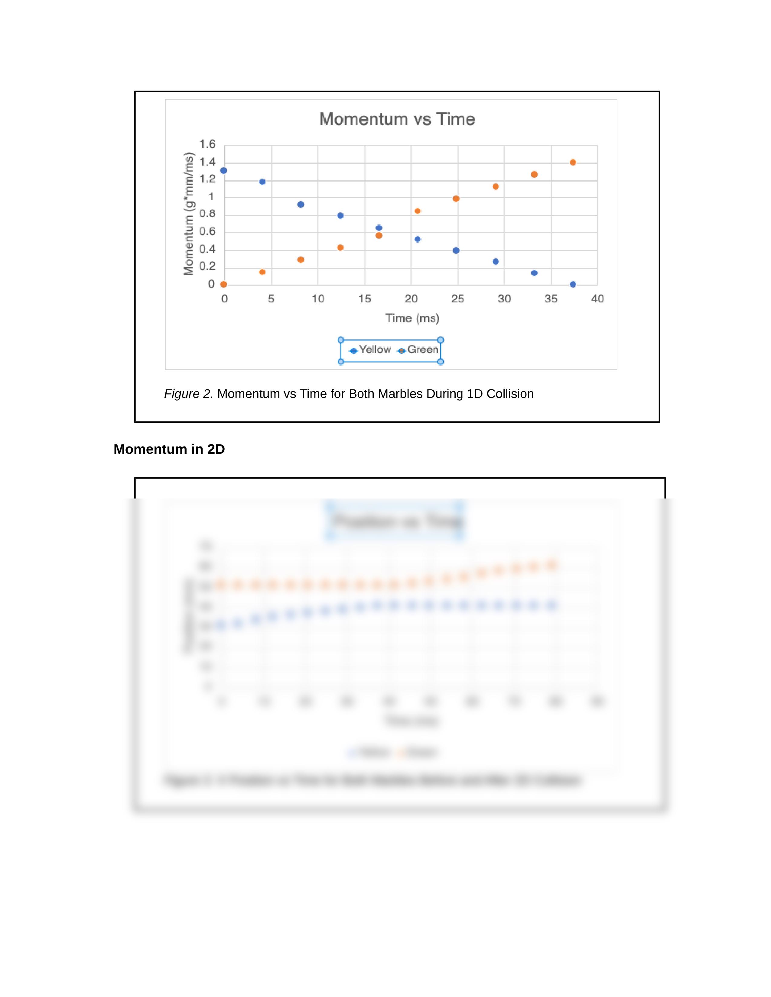 LabReport Lab09.docx_dbskjqmbjku_page2