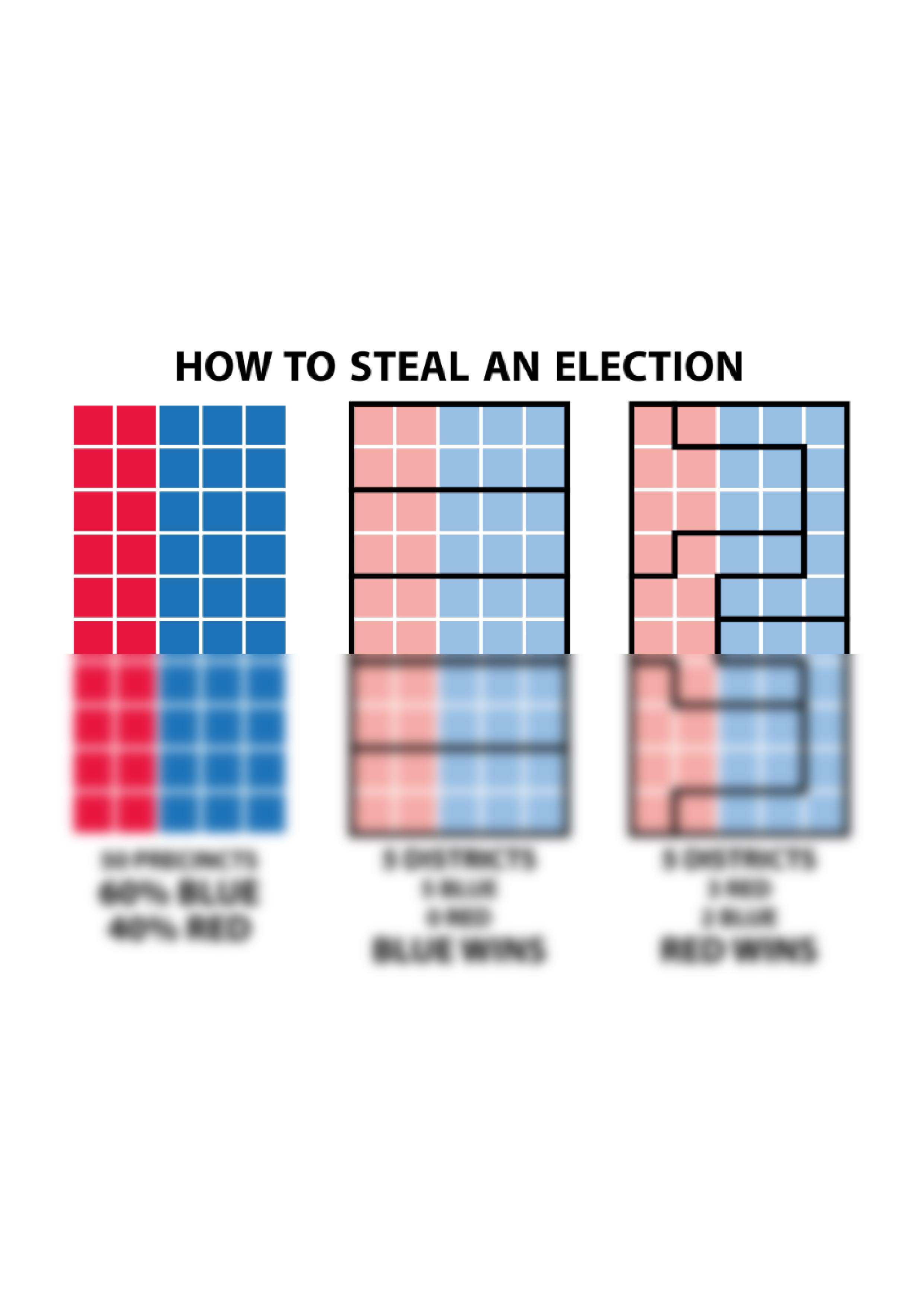 gerrymandering-example.png_dbvidhvolne_page1