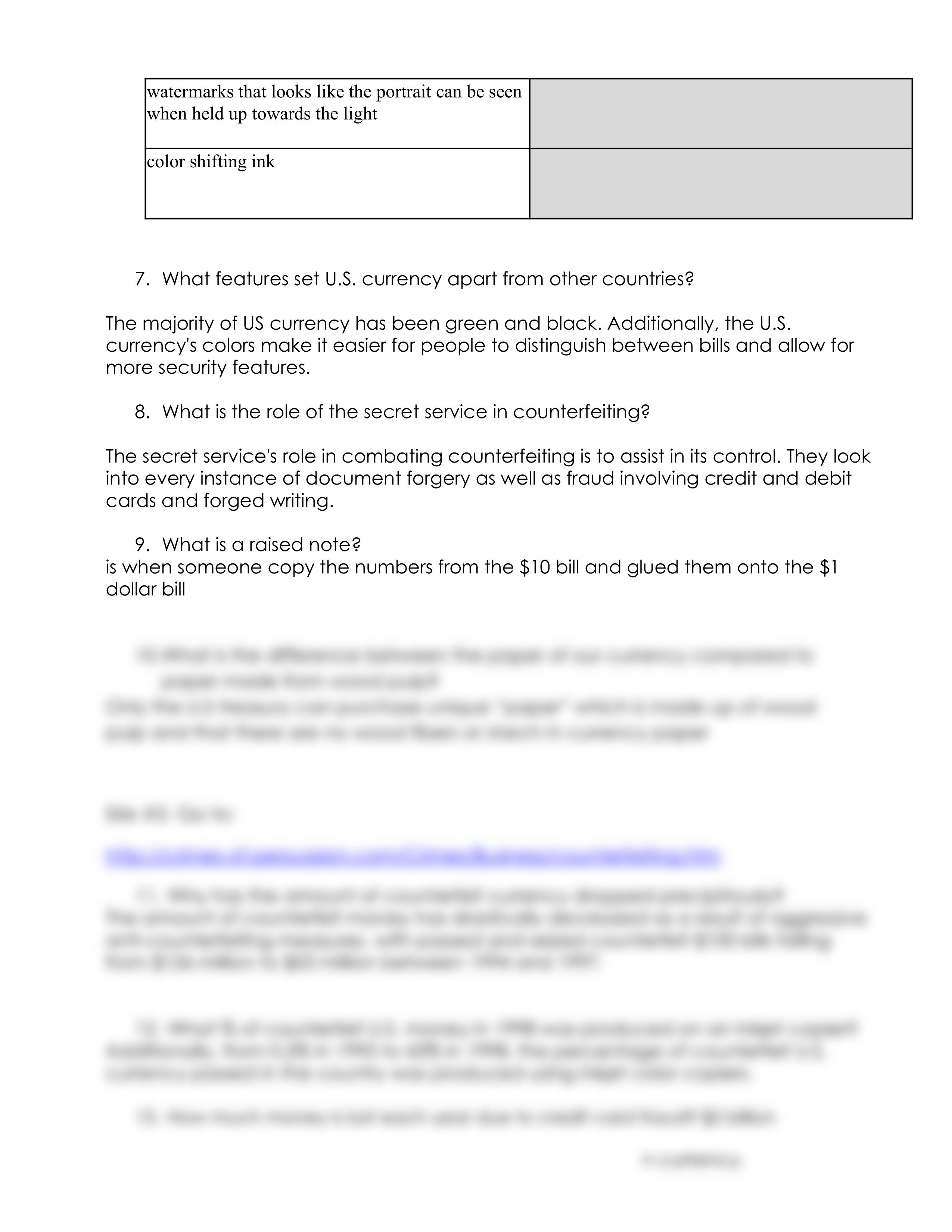 Copy of Copy of Webquest -Counterfeiting-Joseff Edouard.pdf_dbvsxp96zgz_page2