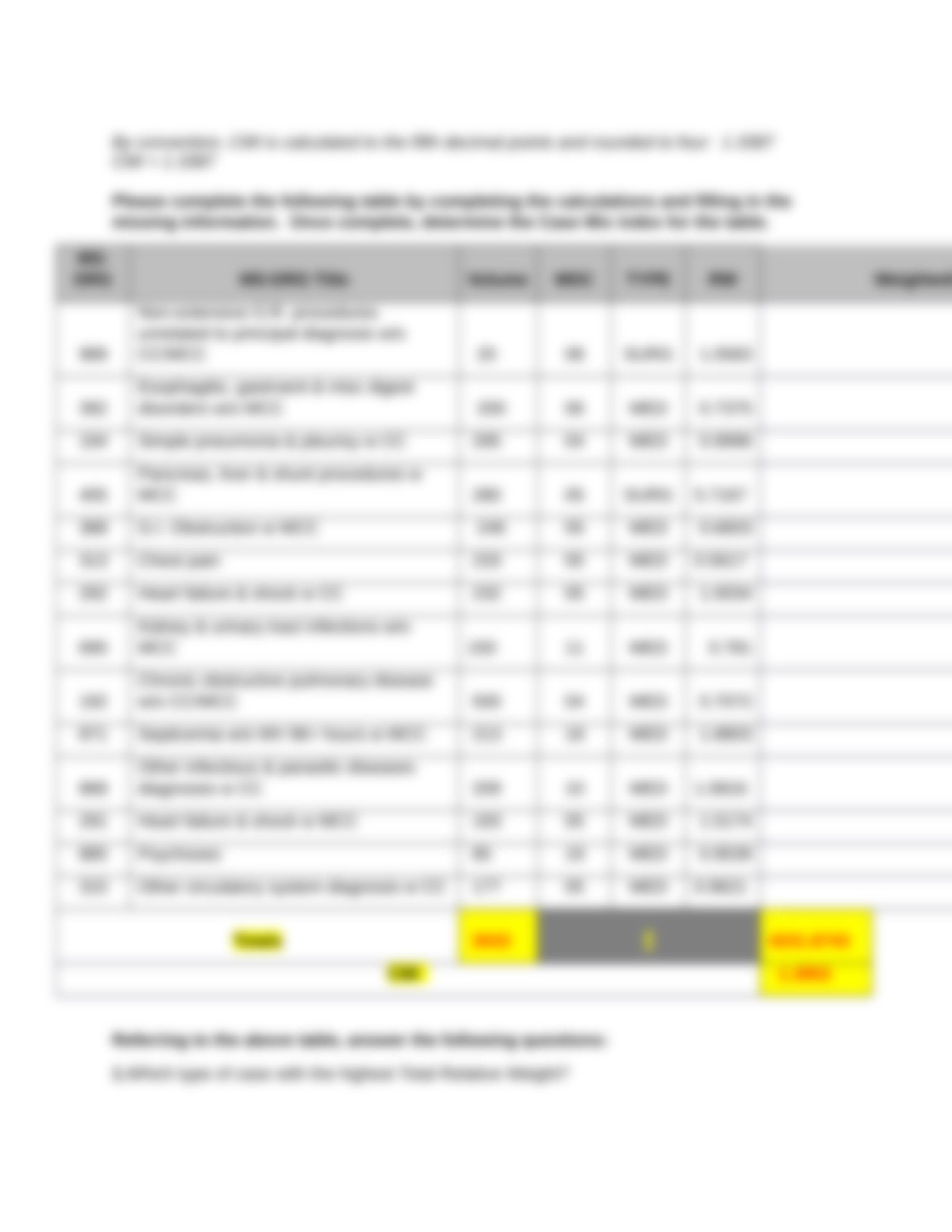 UNIT 7 REIMBURSEMENT ASSIGNMENT_dbyd3qbkrgf_page4