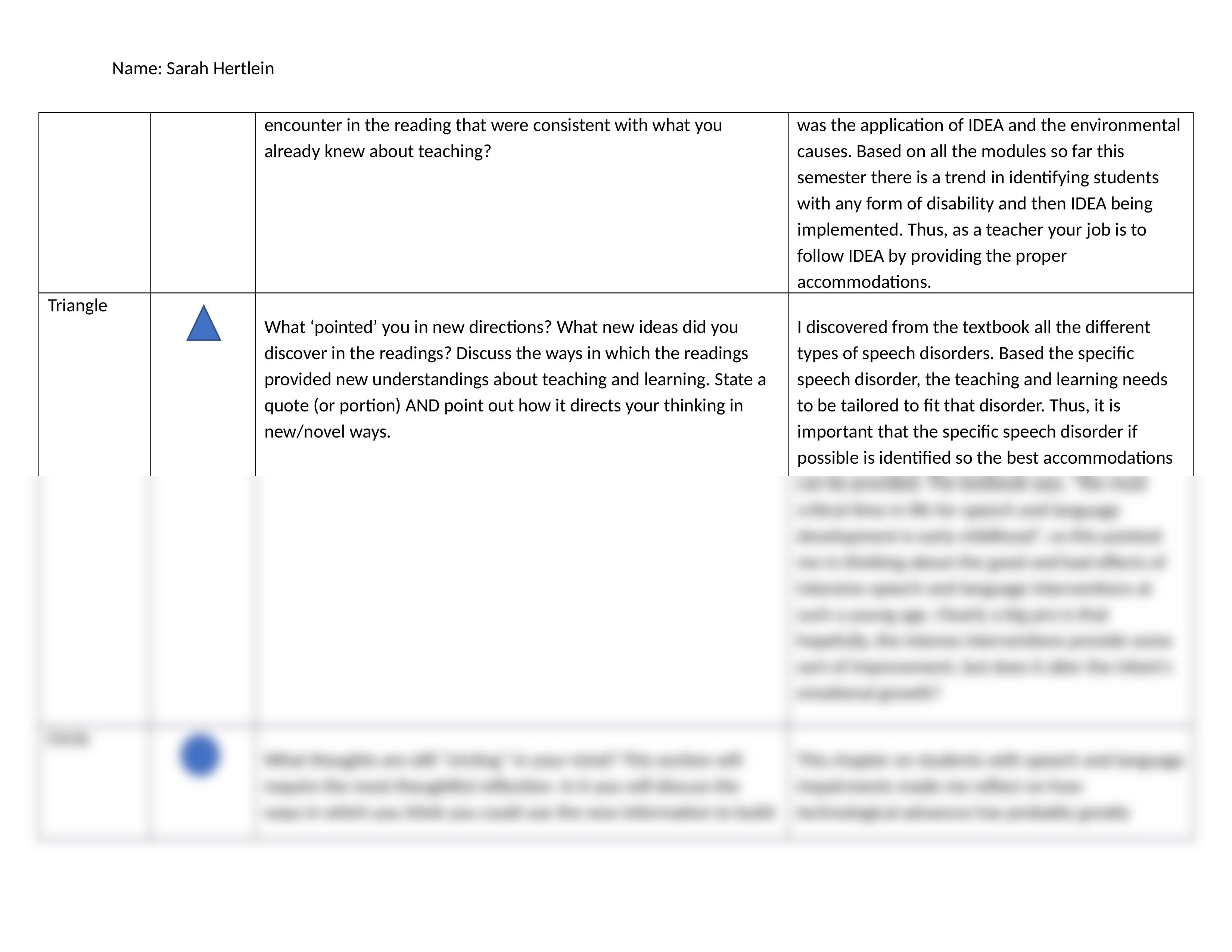 Chapter 9 STC Reflection.docx_dc01ago21j3_page2