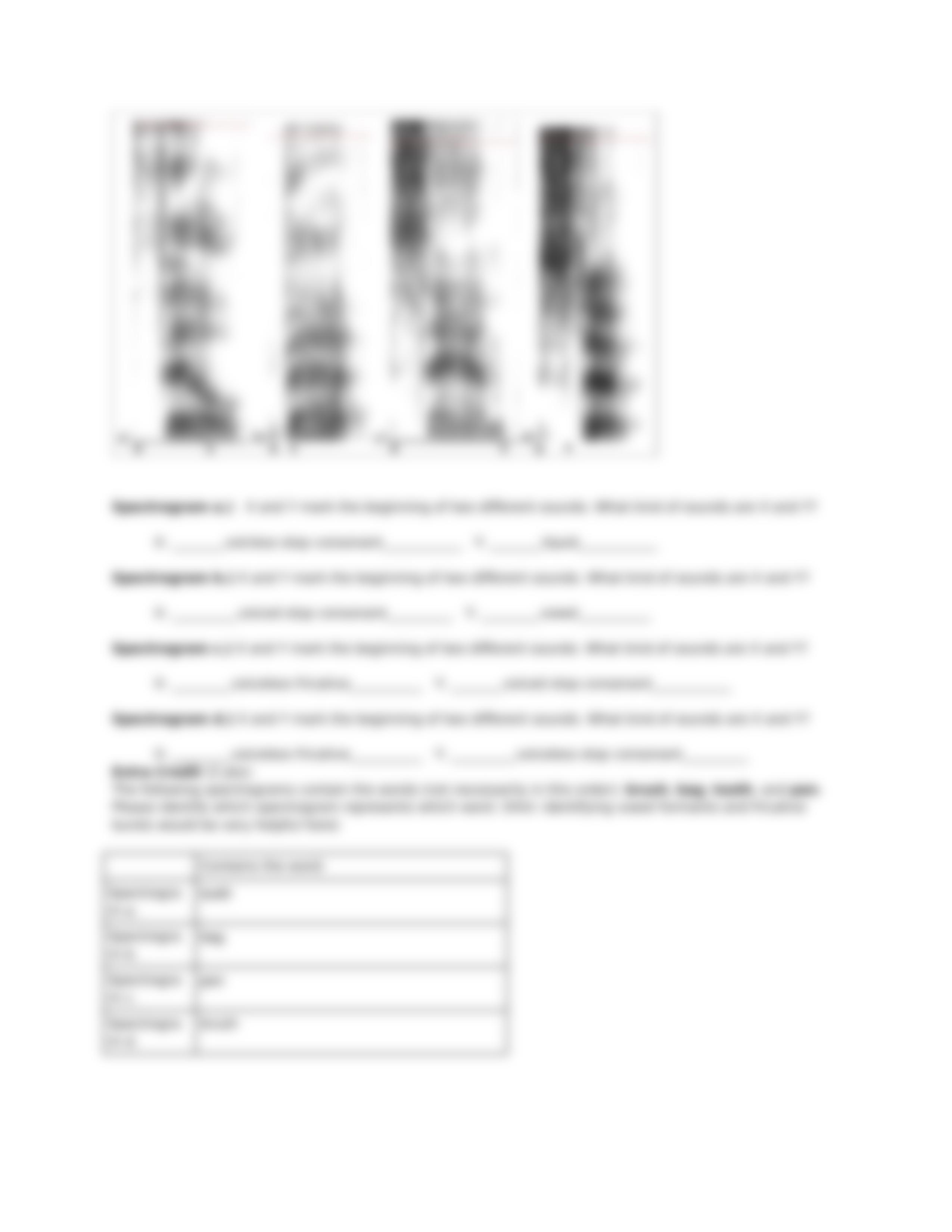 Mod 8_ Acoustic Phonetics Assignment.docx_dc1qg0ec2g9_page4