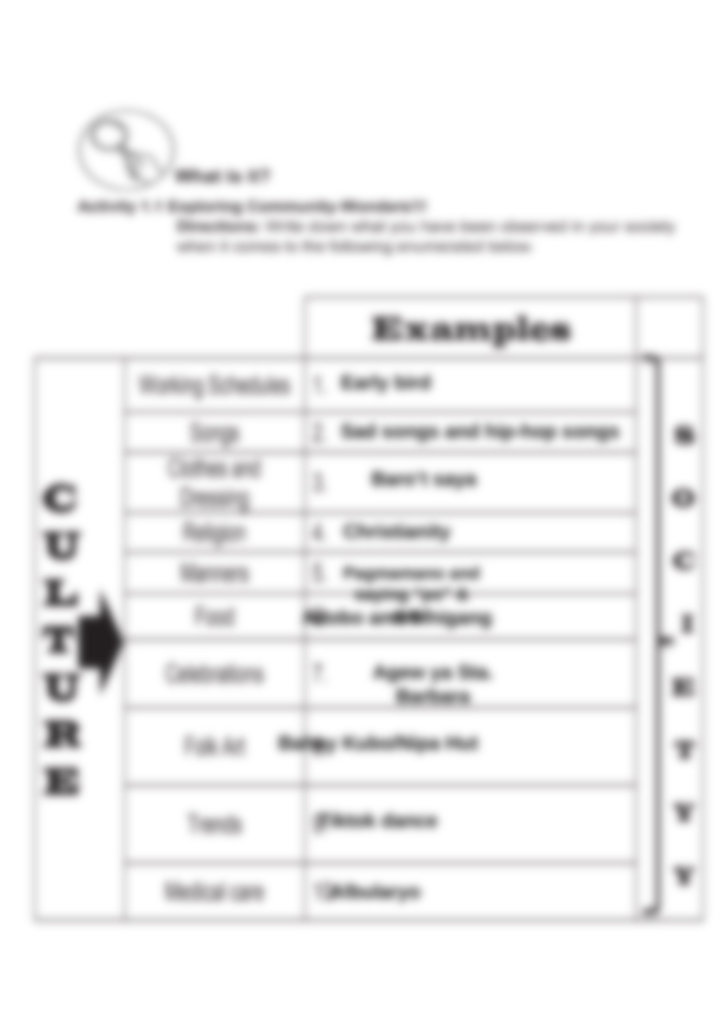 UCSP11-MODULE2-Lesson1-2_Lyka Mae Benito.docx_dc2cedcofy0_page3