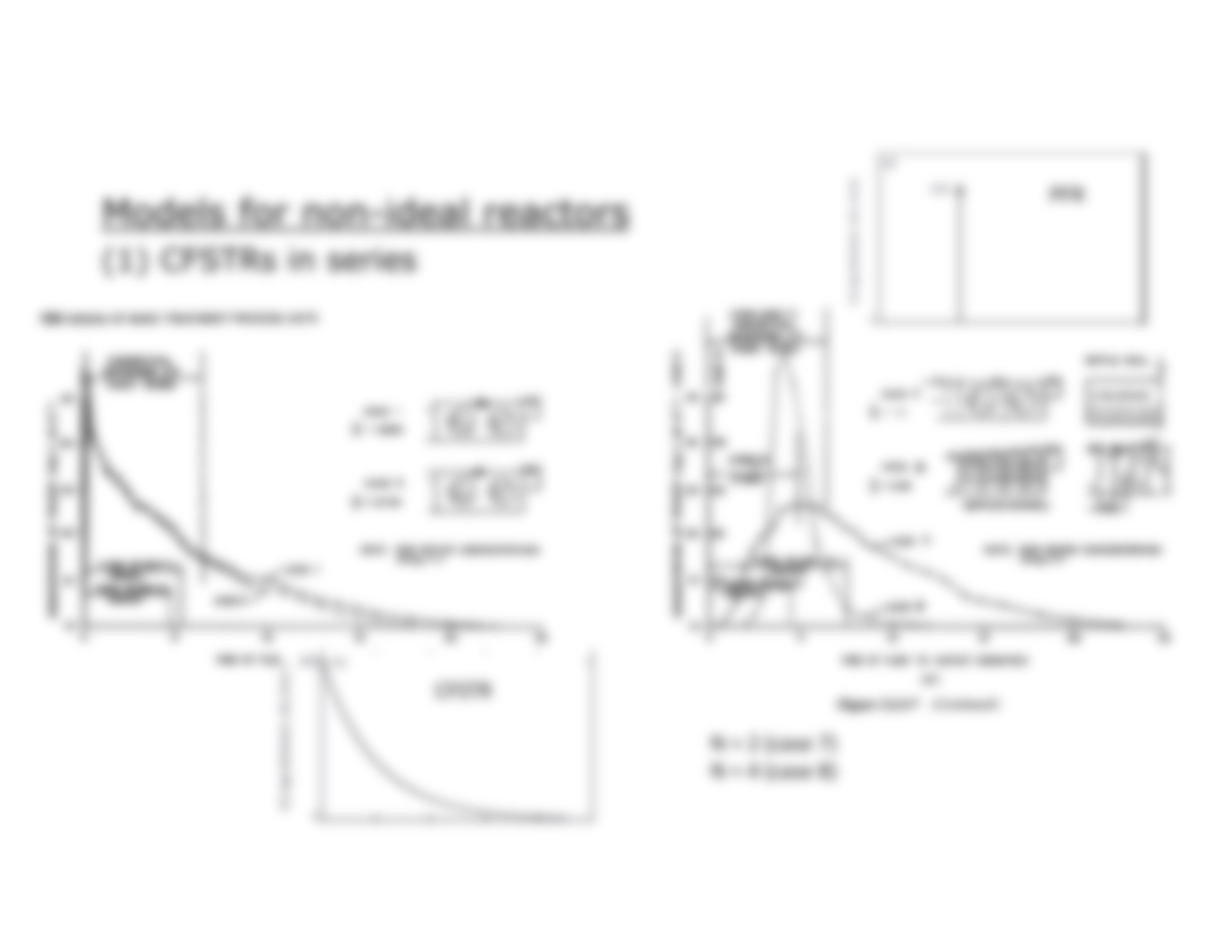 Reactor Hydraulics_L4.pdf_dc4g9jjhnwz_page4