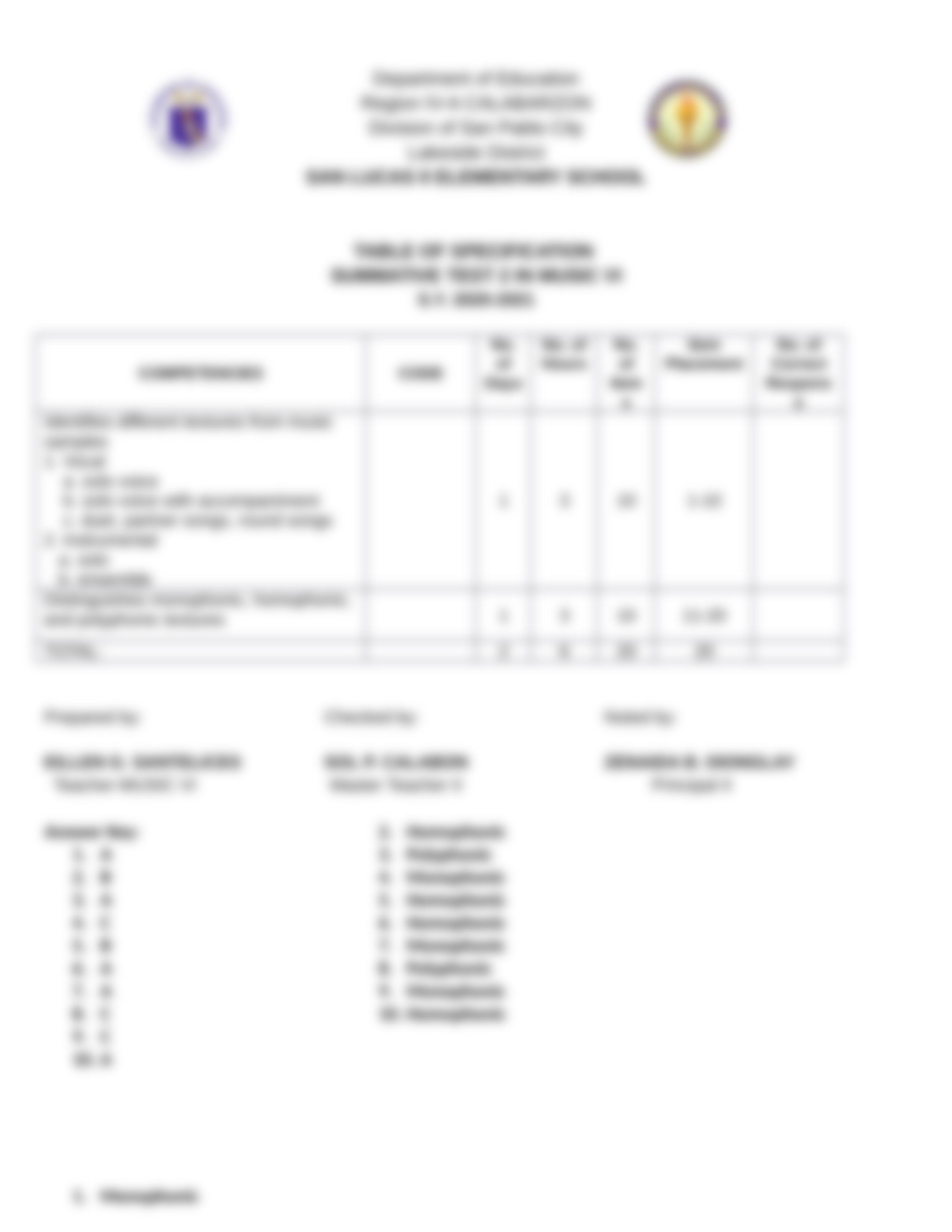 QTR.-4-SUMMATIVE-1, 2 & 3-IN-MUSIC6.docx_dc5tt4yeh9u_page4