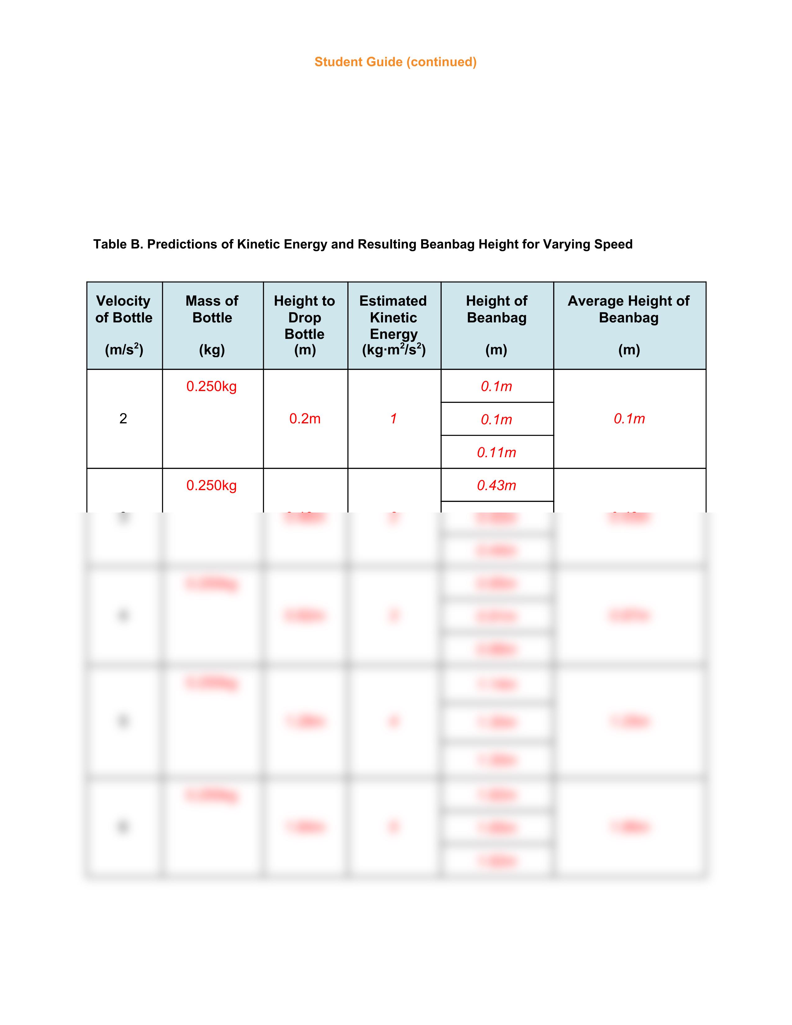 Lab-Kinetic Energy-student guide (1).pdf_dc6i5g8vcjp_page2