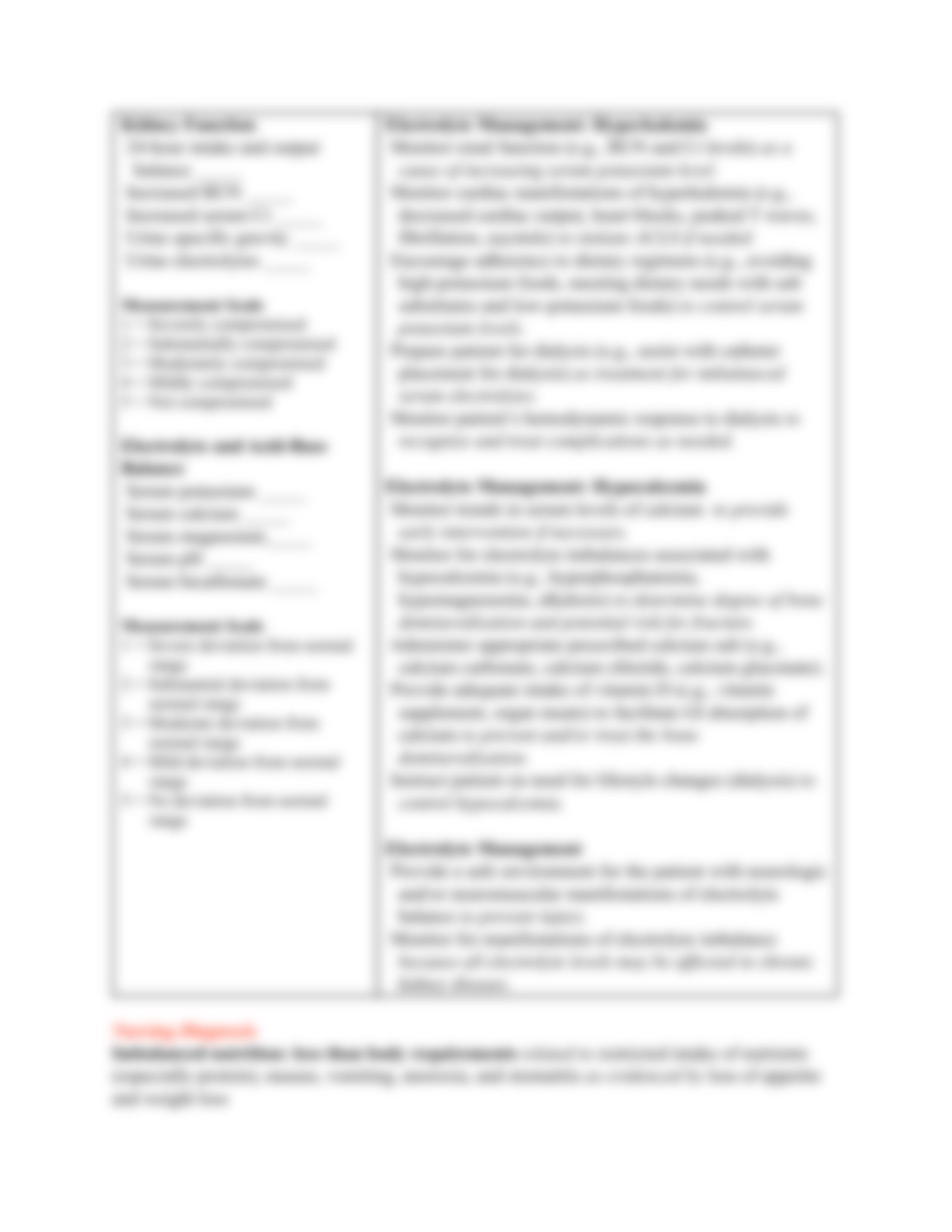 Nursing Care Plan CKD Chapter_046.pdf_dcaybjs88m7_page3