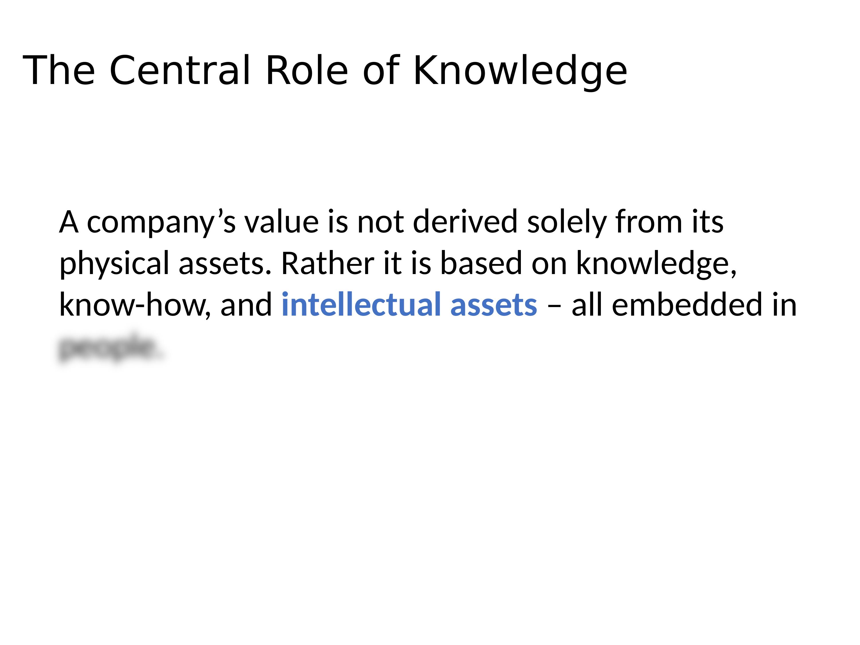 Chapter 4 - Recognizing Intellectual Assets (1).ppt_dcbc3lp86dv_page2