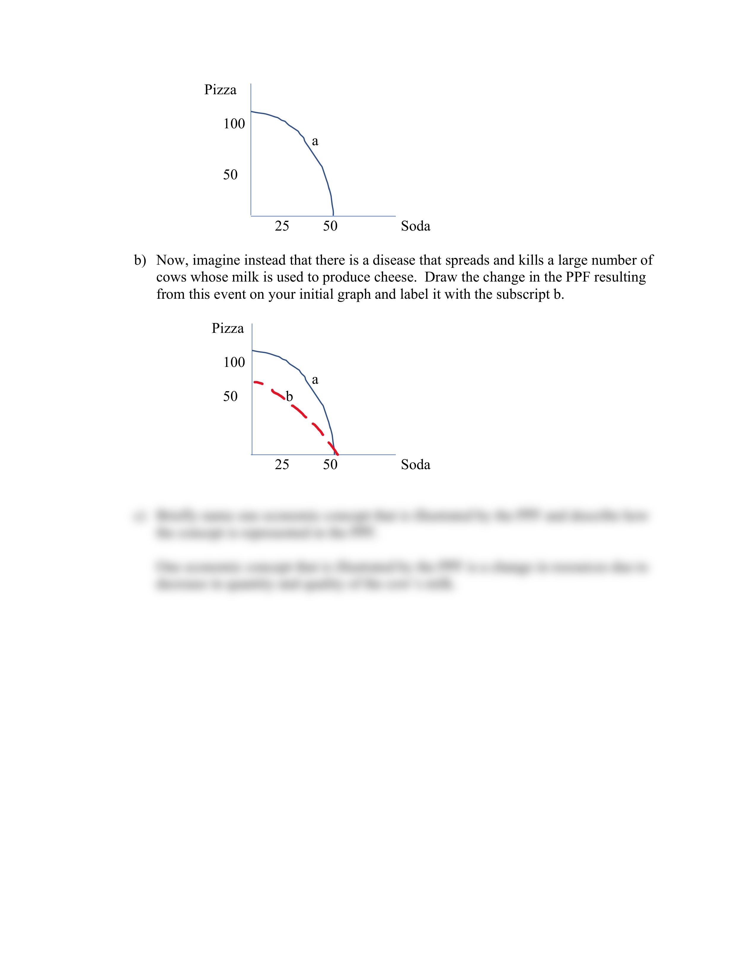 ECON 201 Homework 1.pdf_dcbgj6pz3xy_page2