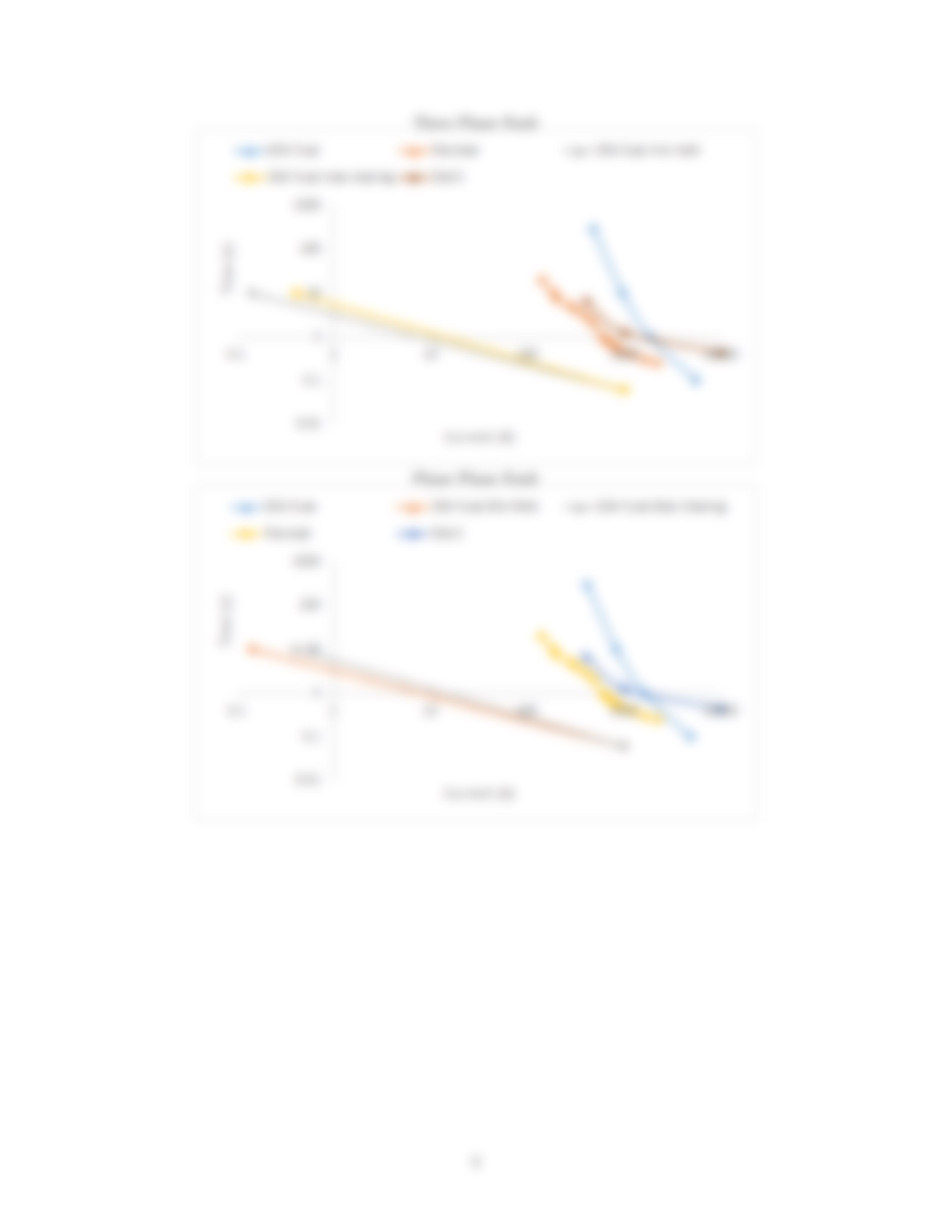 HW3_solution_dcbmup14fom_page5