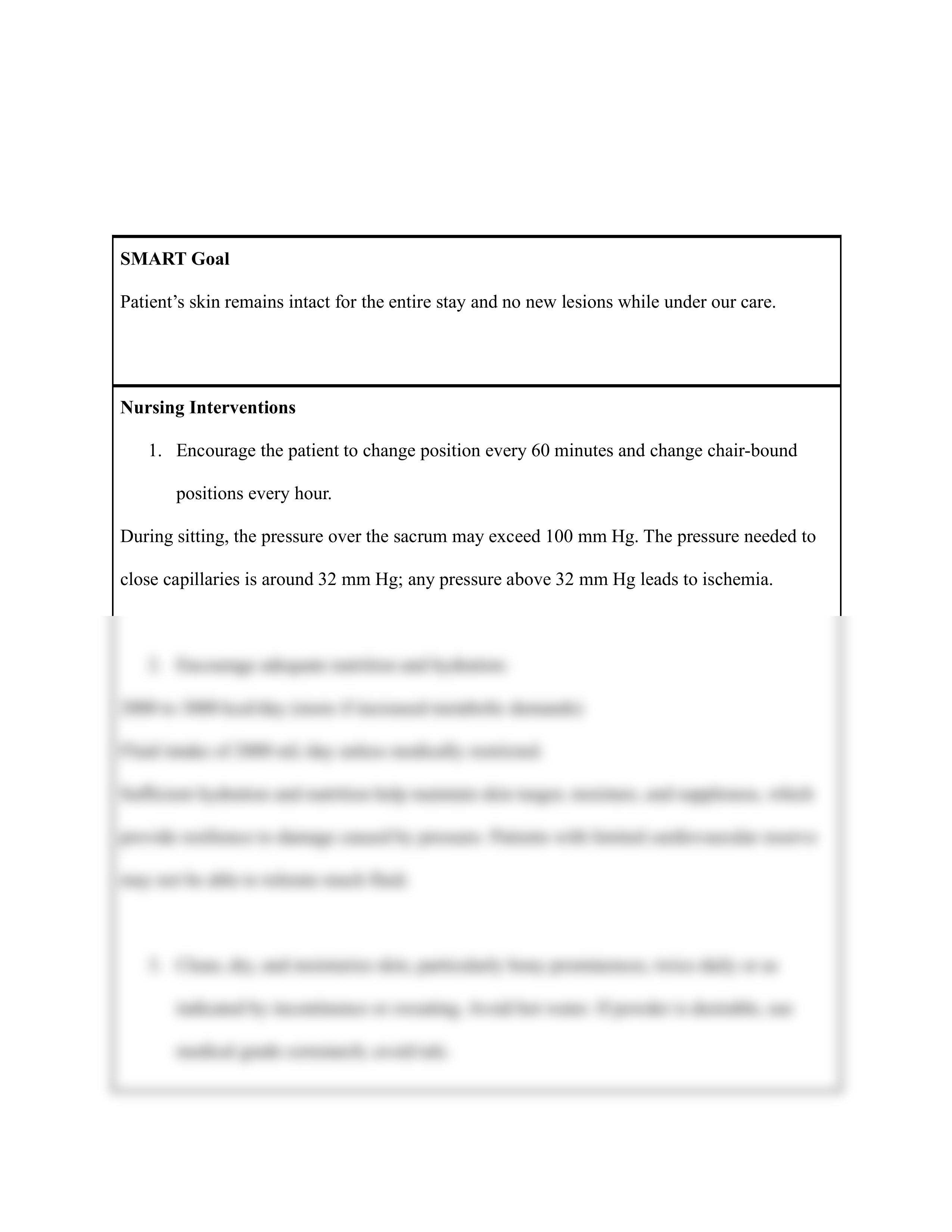 Module 08 Assignment Nursing Interventions- Multidimensional Care .pdf_dccbnwk7cj9_page2