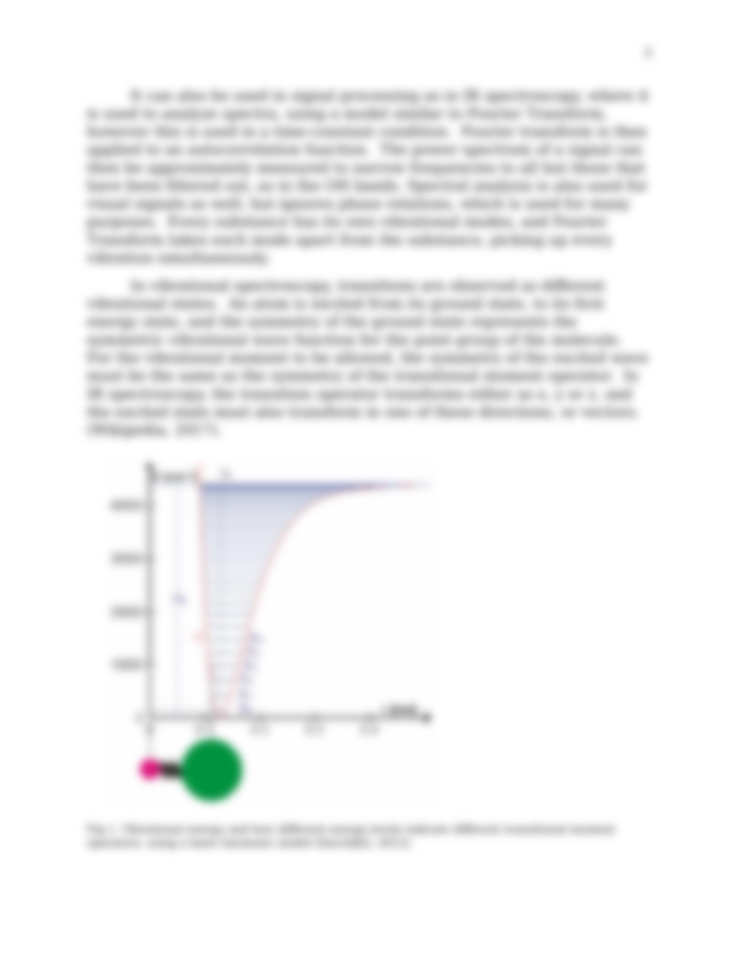 Paper 6 - Fourier Transform Infrared Spectroscopy.docx_dcd39w98m62_page3