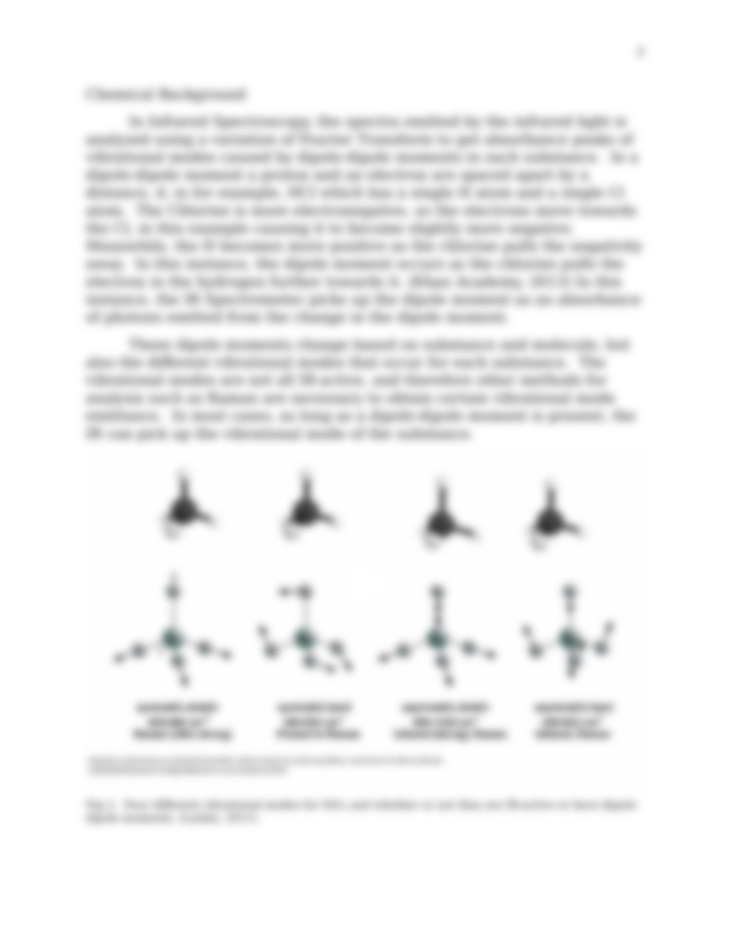 Paper 6 - Fourier Transform Infrared Spectroscopy.docx_dcd39w98m62_page4