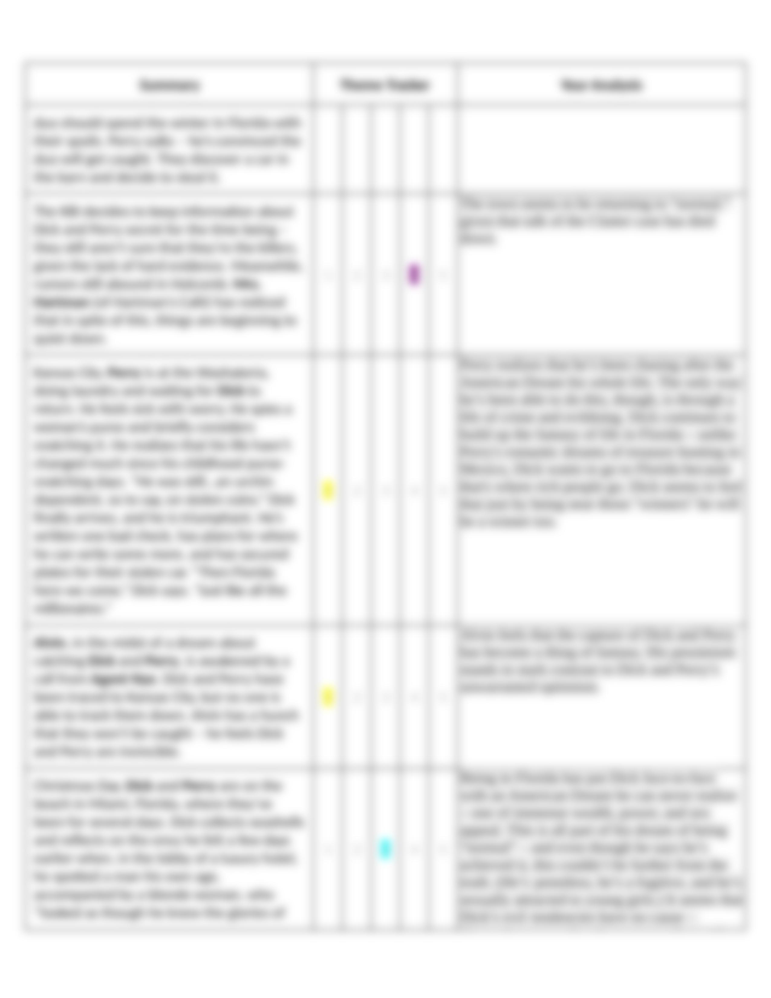 1. Close Reading Organizer Part 3 Answer .docx_dce9r3l0qx0_page3