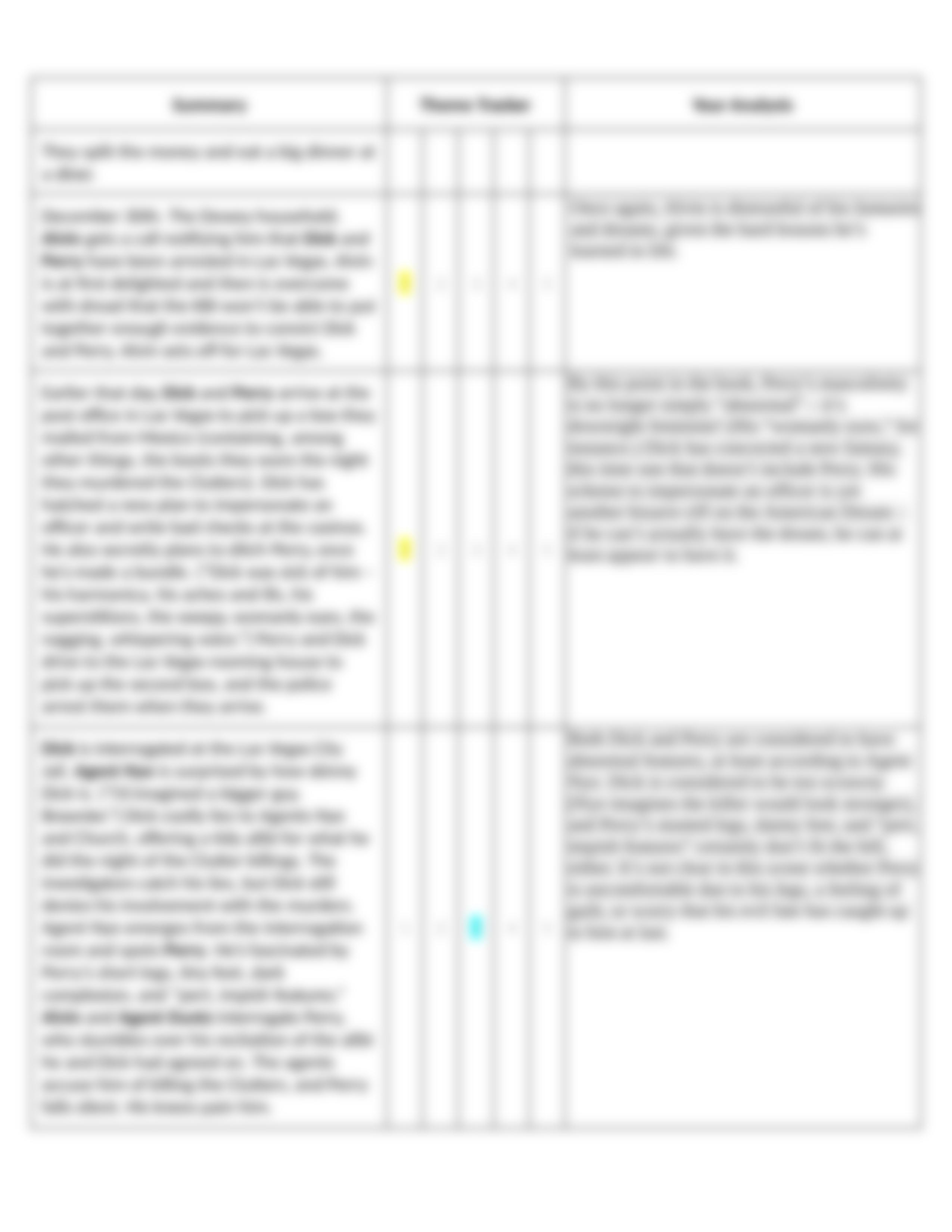 1. Close Reading Organizer Part 3 Answer .docx_dce9r3l0qx0_page5