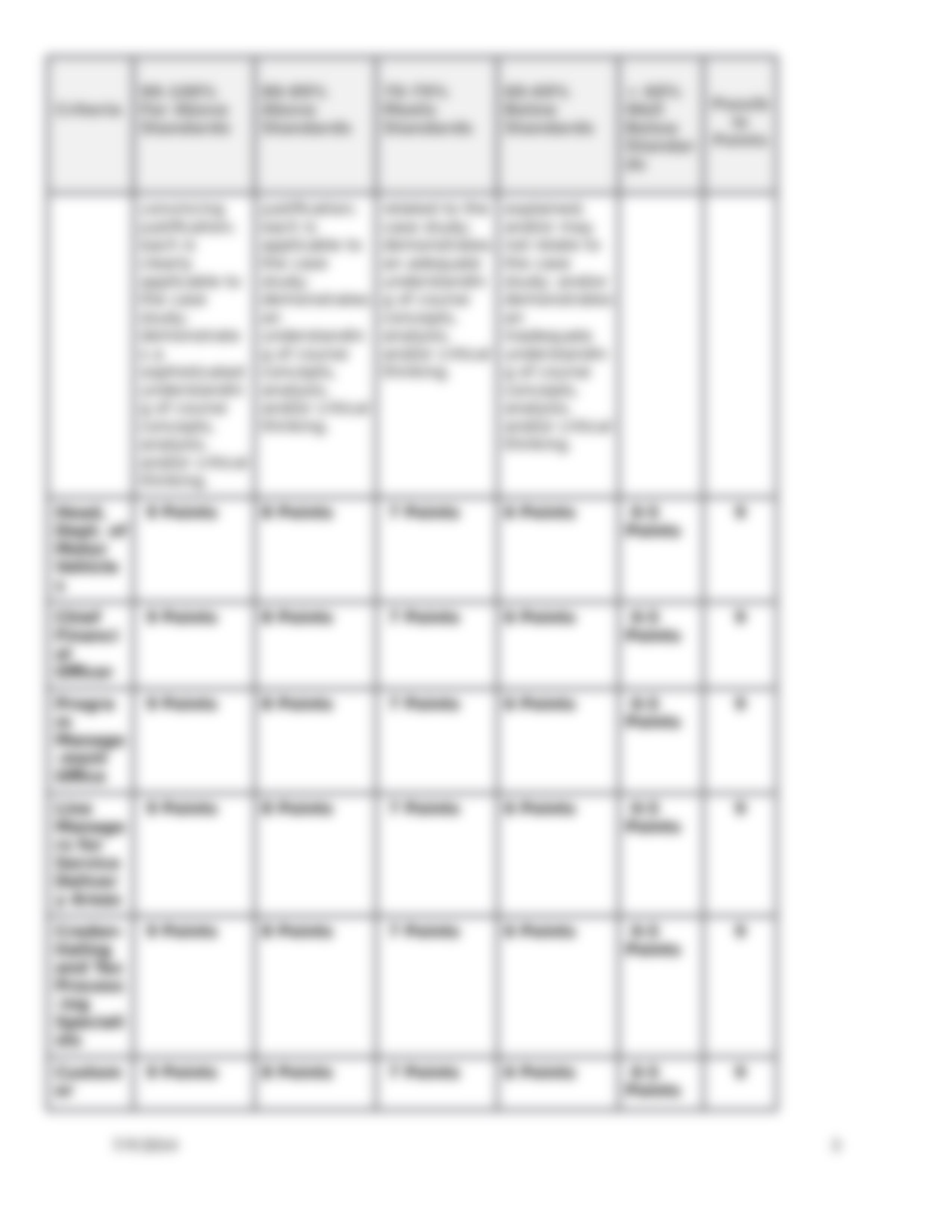 Stakeholder Analysis_dcjxigm0ahi_page3