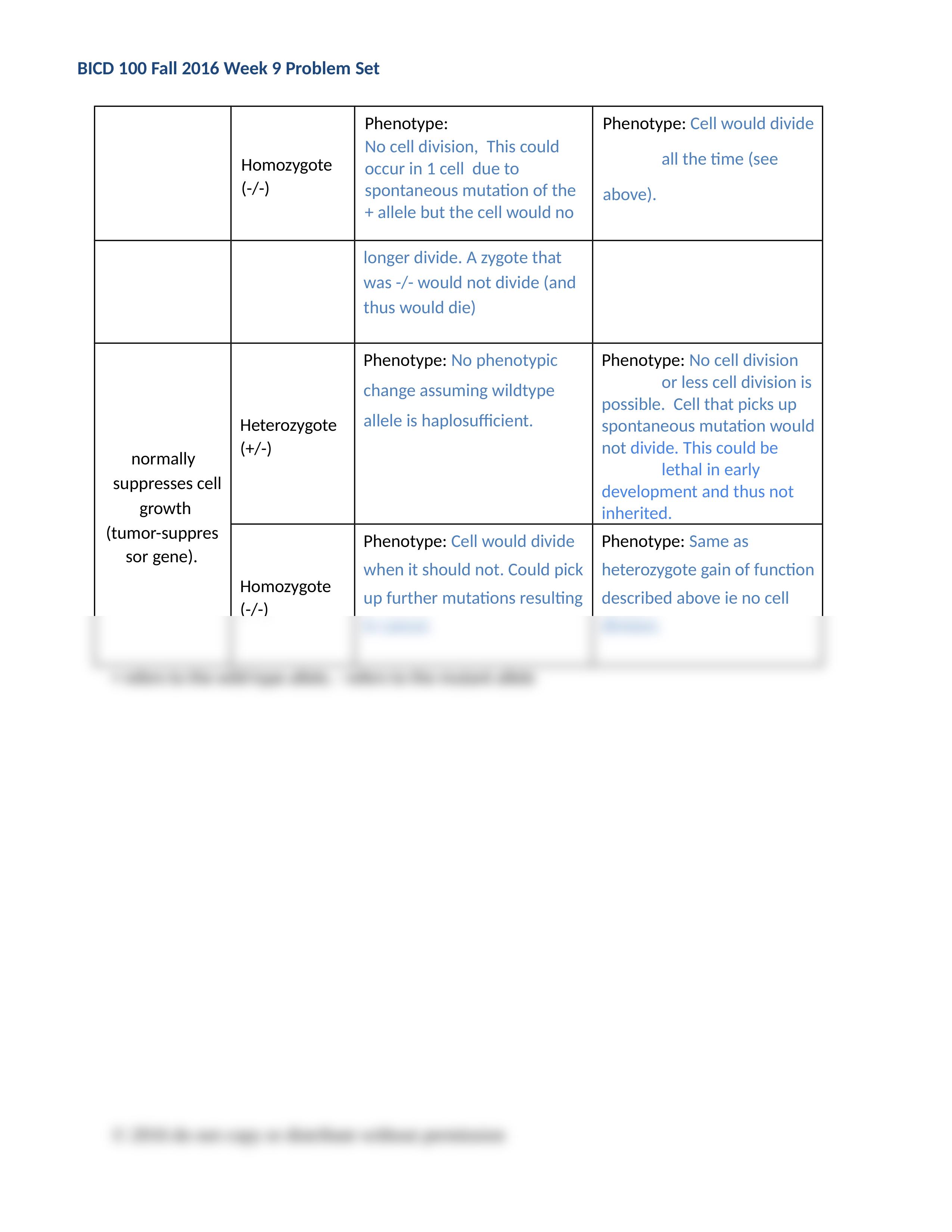 Week 9 probem set_answers_dcqjf9w5899_page2