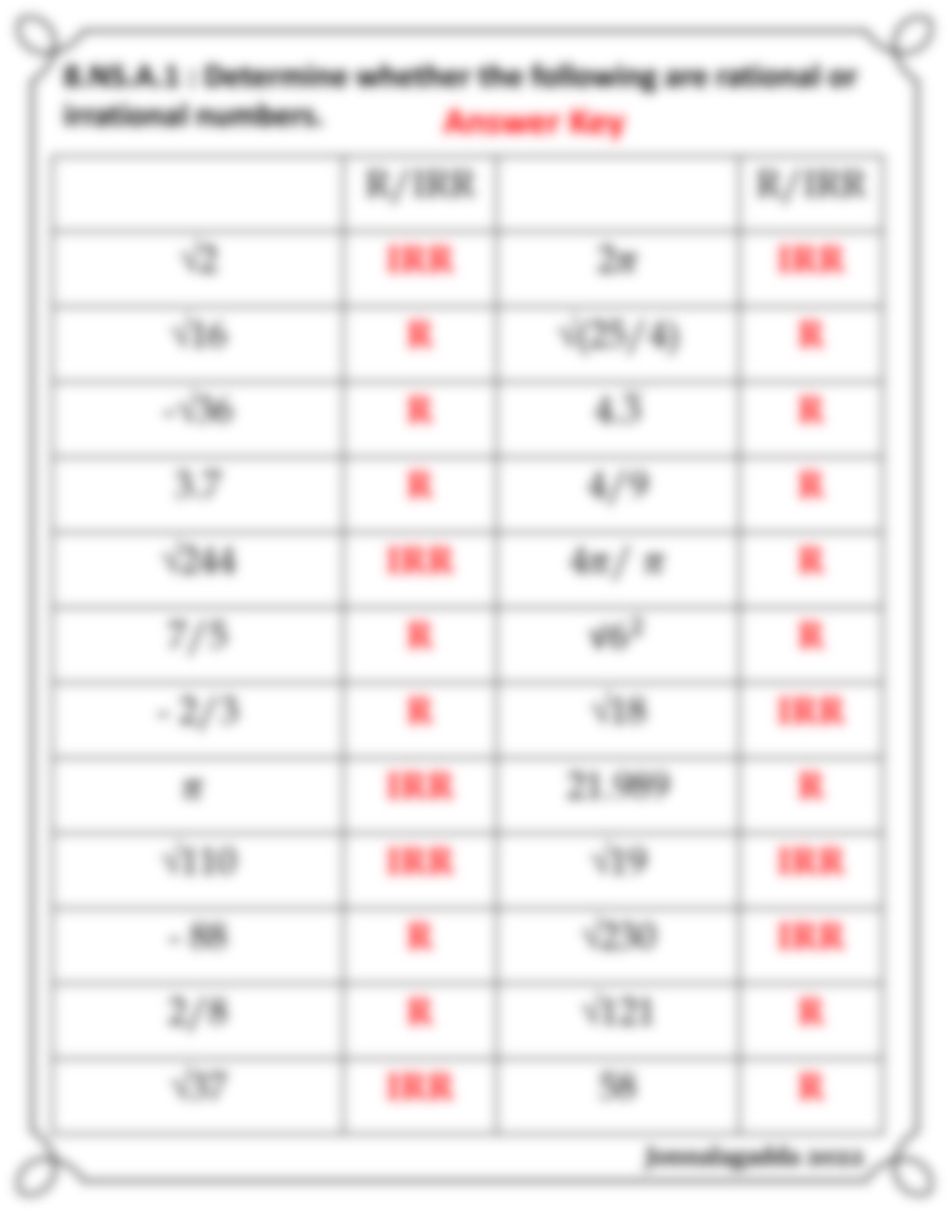 8NSA1ClassifyingRationalIrrationalNumbers-1.pdf_dcqvbjyksr1_page4