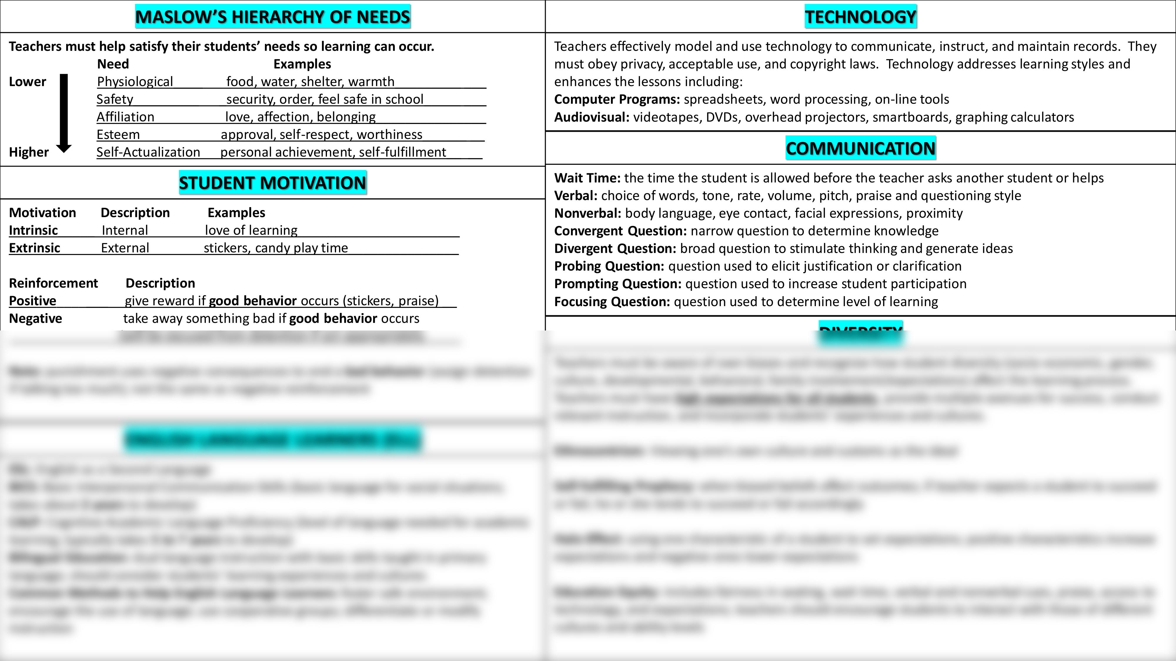 PPR Cheat Sheet.pdf_dcqyq2iattd_page2