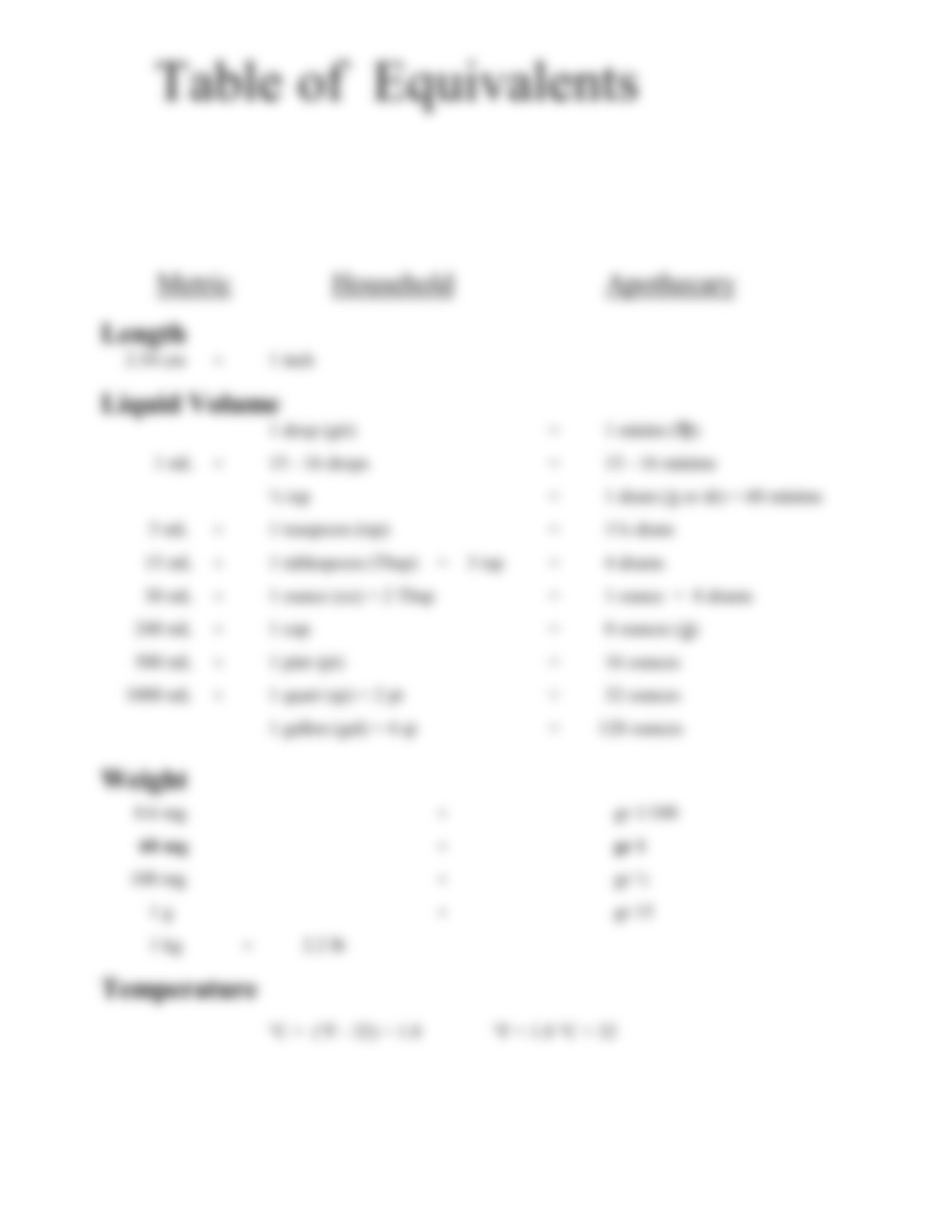 Amanda Bright-Math_Packet_for_Pharmacology.pdf_dcvdwcfpowv_page4