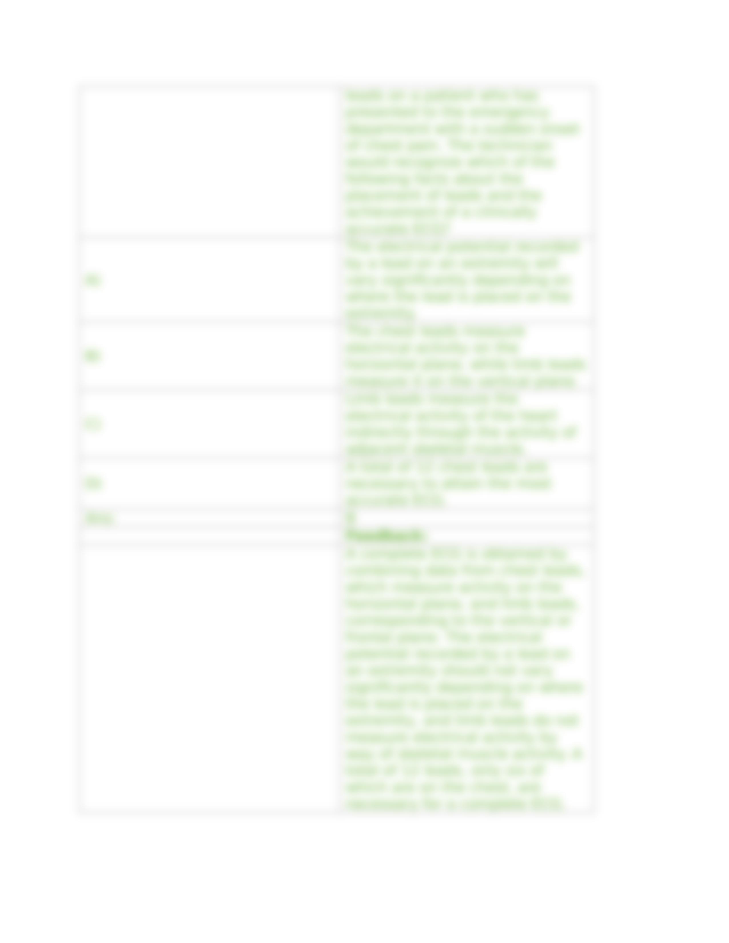 Chapter 33- Disorders of Cardiac Conduction and Rhythm_dcvecp1us95_page3