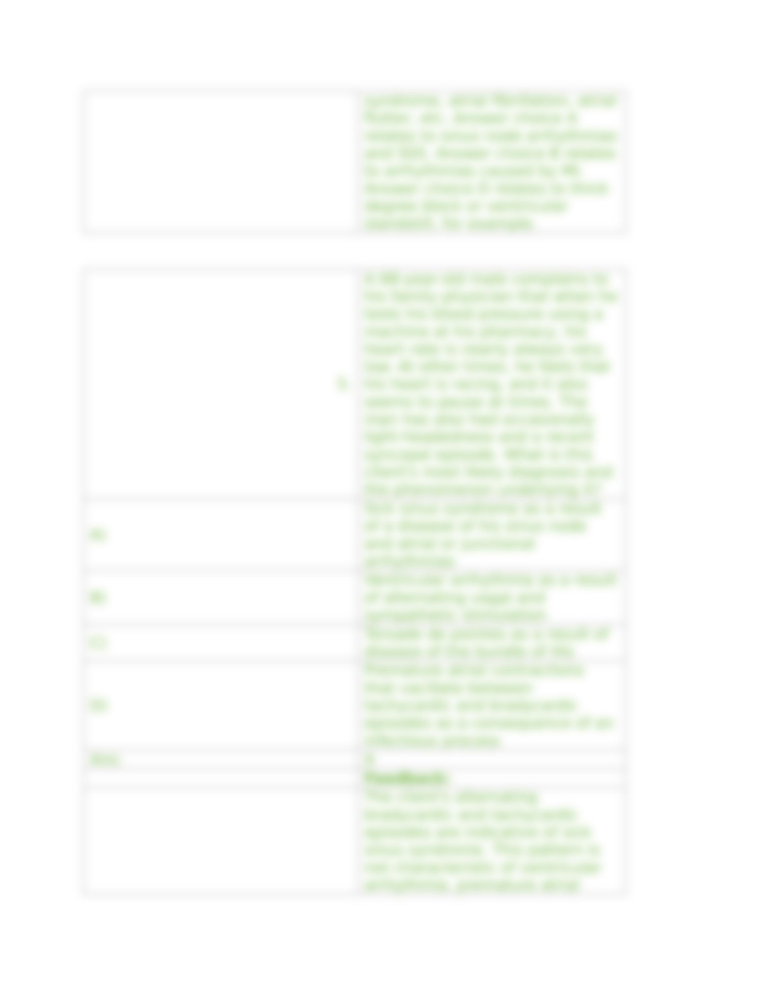 Chapter 33- Disorders of Cardiac Conduction and Rhythm_dcvecp1us95_page5