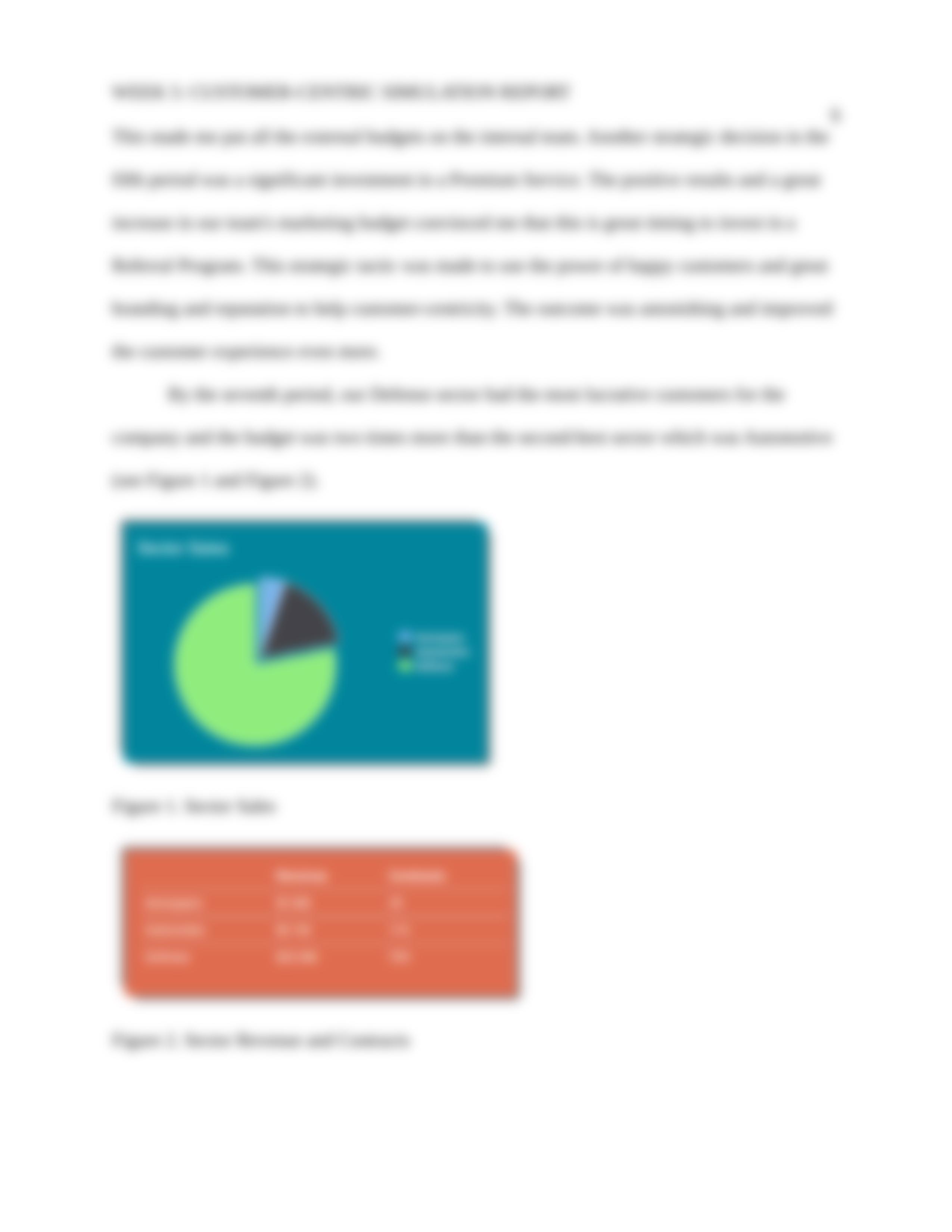 MKTG 633802 - Week 7 - Customer Centric Simulation and Strategic Report - Melody Hajian.docx_dcx09uexbq9_page5