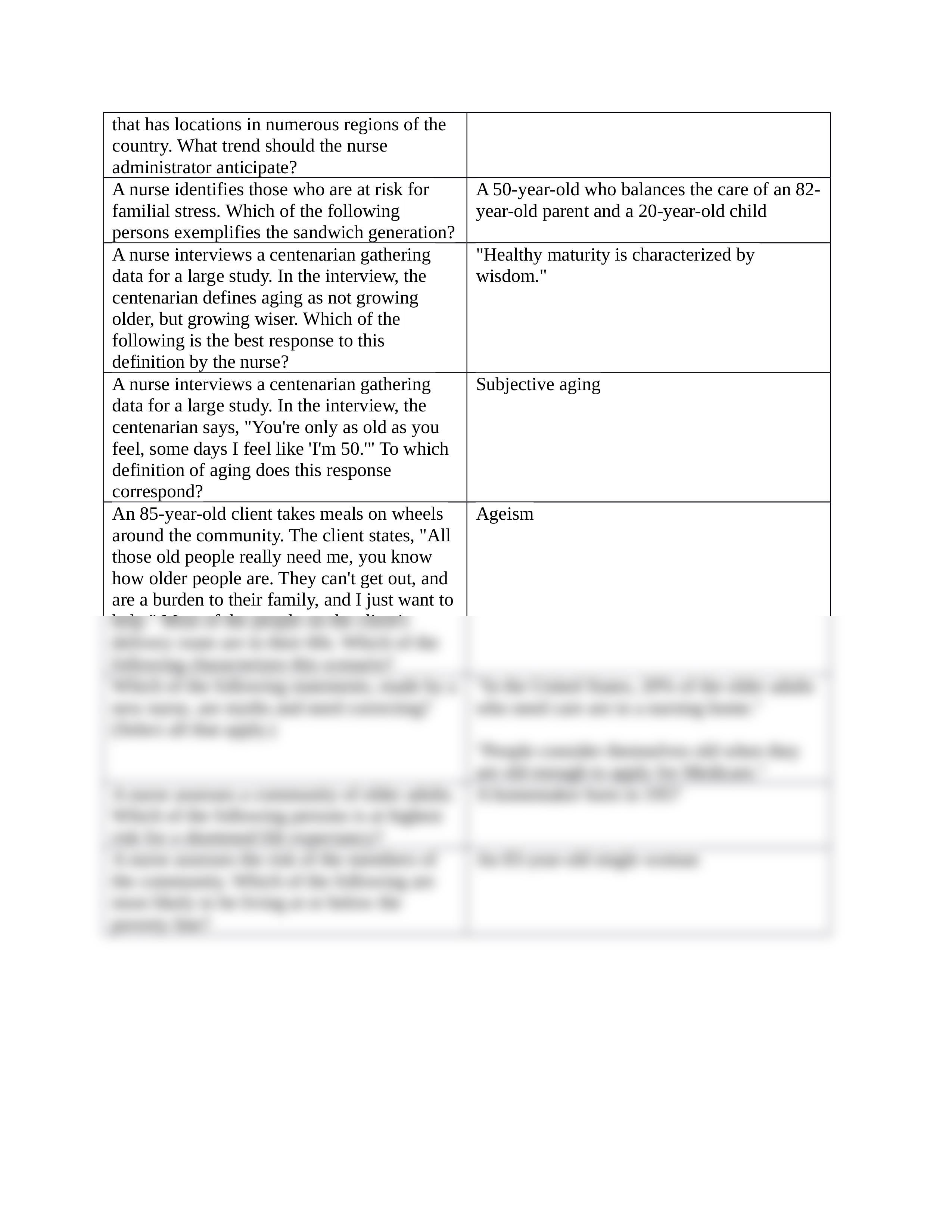 Prespectives of Healthy Aging Midterm Notes.docx_dcxarvwjmux_page2