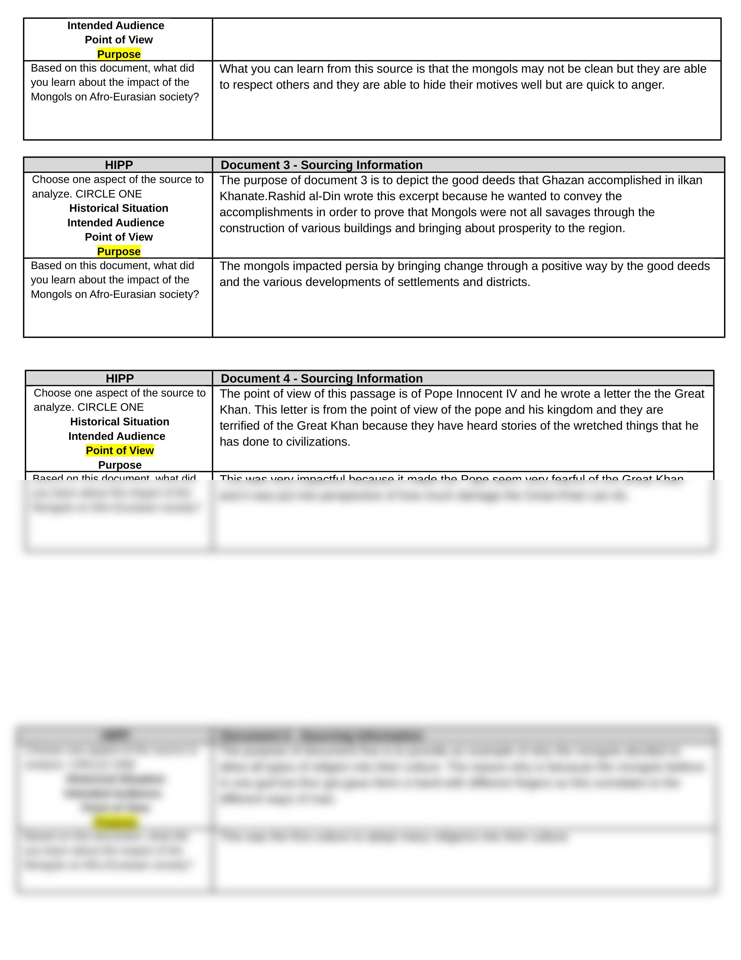 Copy_of_Dustin_Hall_-_Unit_2_DBQ_Practice_-_Impacts_of_the_Mongols_(HIPP_Thesis_OE)_dcxgd0kn7ea_page2