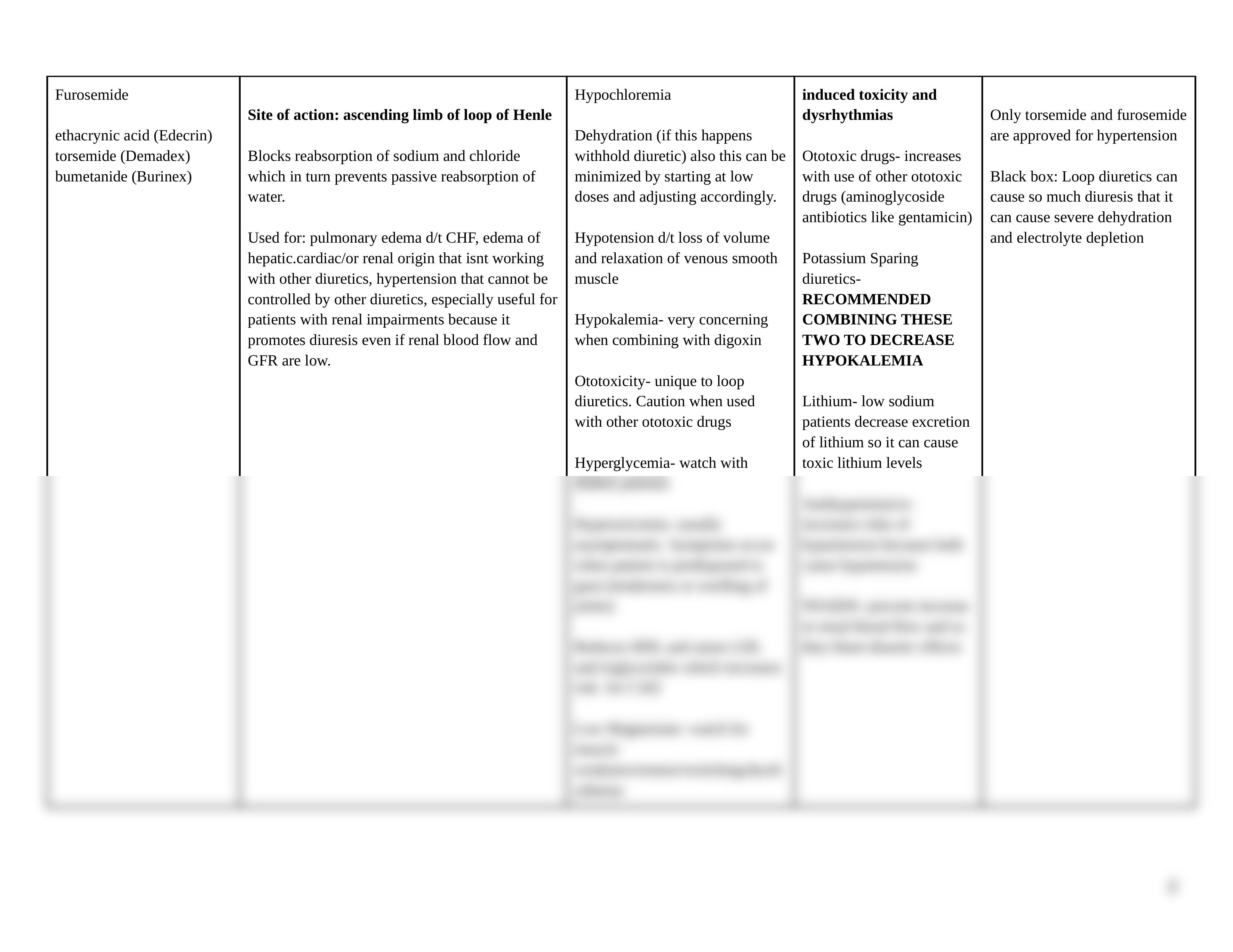 Unit 3 Exam- NU 578.docx_dcxiscin9x4_page2