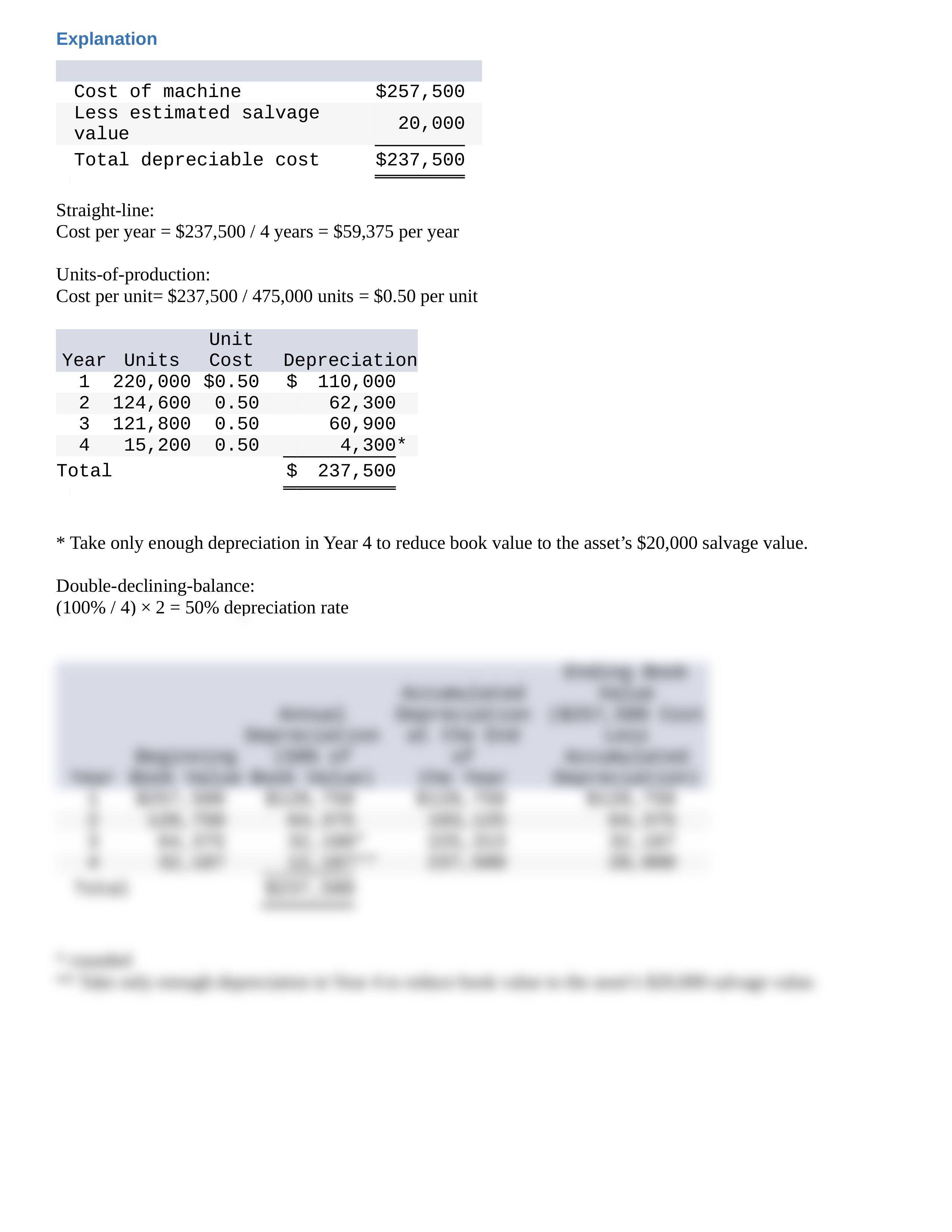 Chapter 10 Homework.docx_dcxlkz23voz_page2