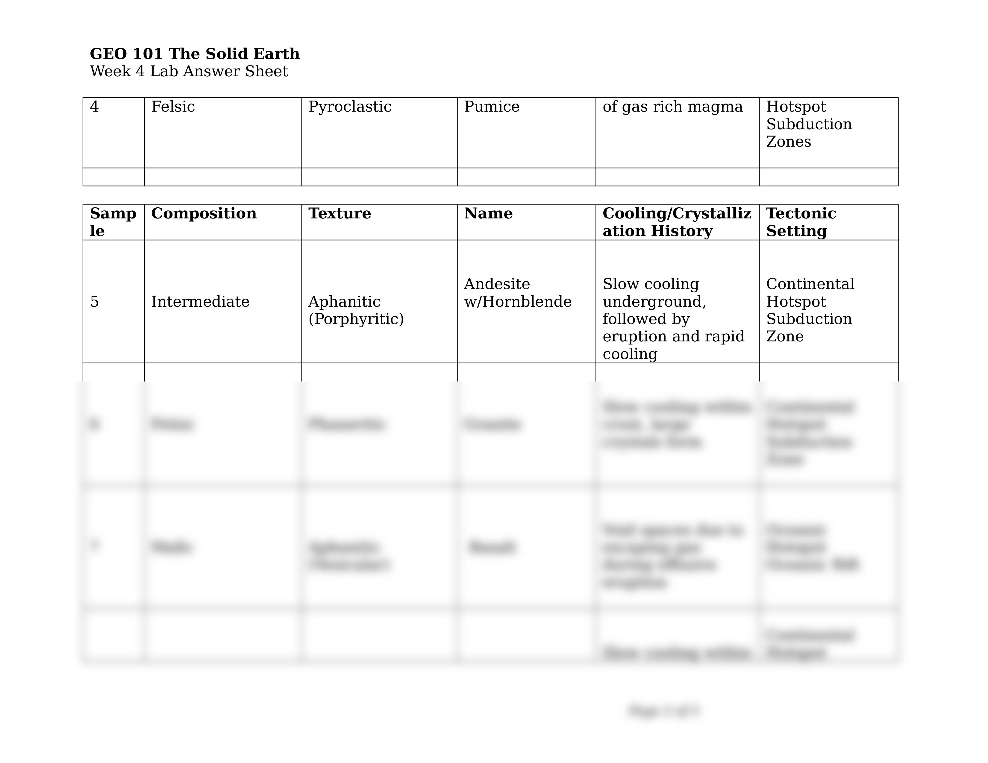 GEO 101- Week 4 Lab Answer Sheet.doc_dcyjr1x5ht3_page2