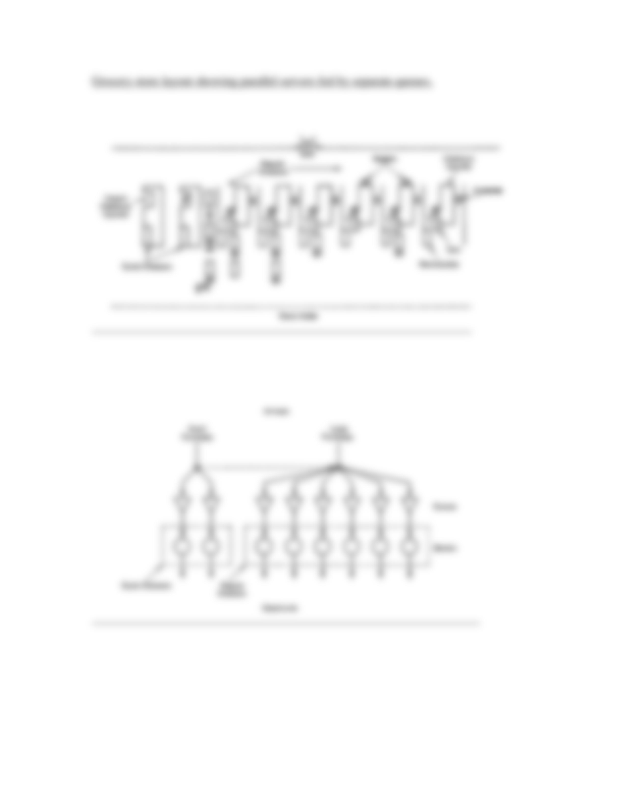 2. Elements of Queuing Systems (Queue Element)_dd1dx6qgtwr_page3