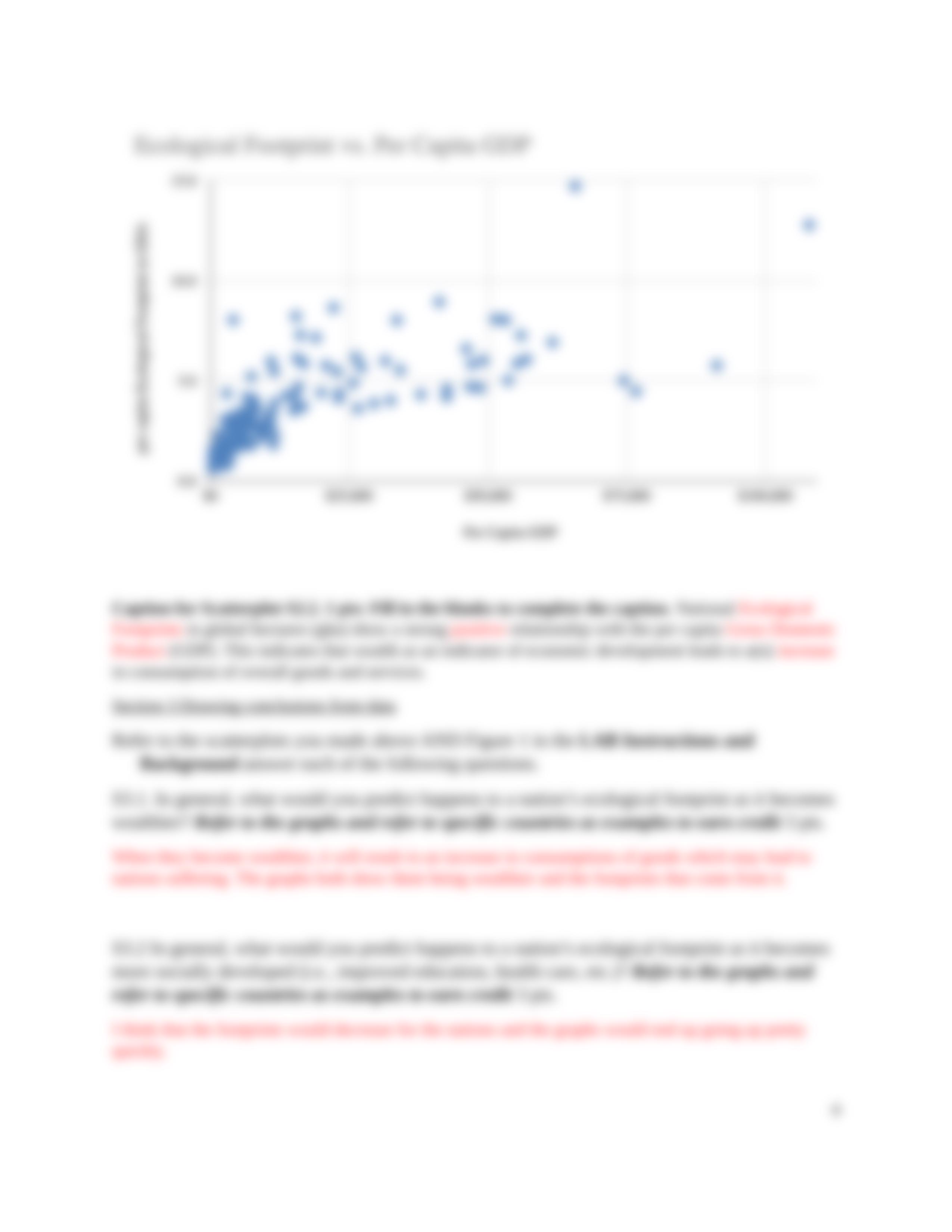 LAB_Ecological Footprint_Synthesis Report-1.docx_dd1xja7ejwp_page4