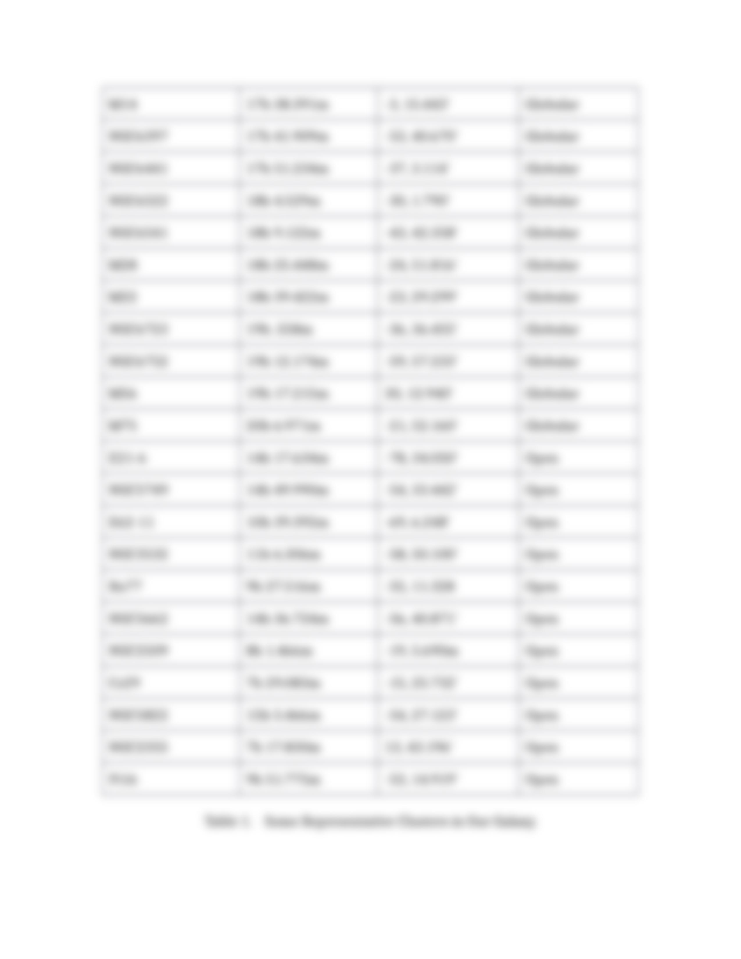 Astronomy Clusters Lab_dd3unbd7tk4_page4