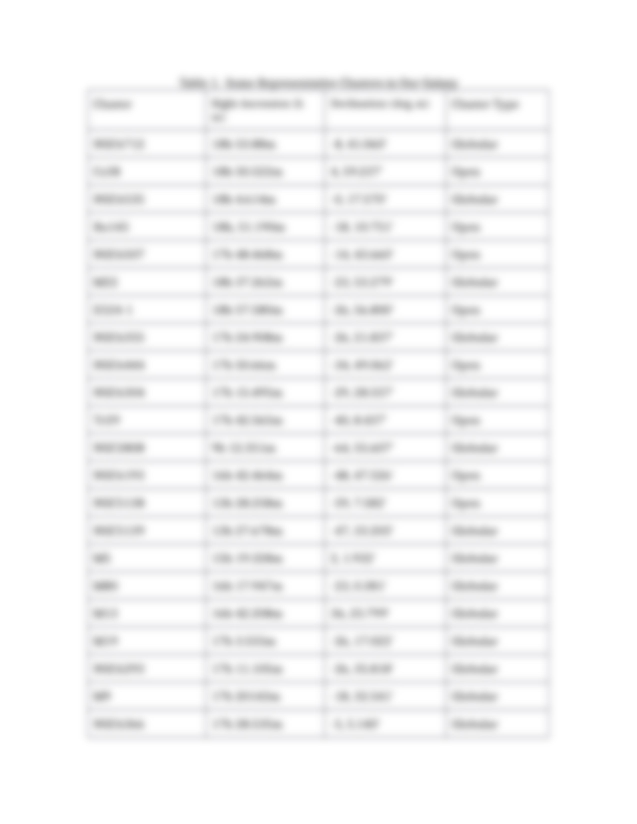 Astronomy Clusters Lab_dd3unbd7tk4_page3