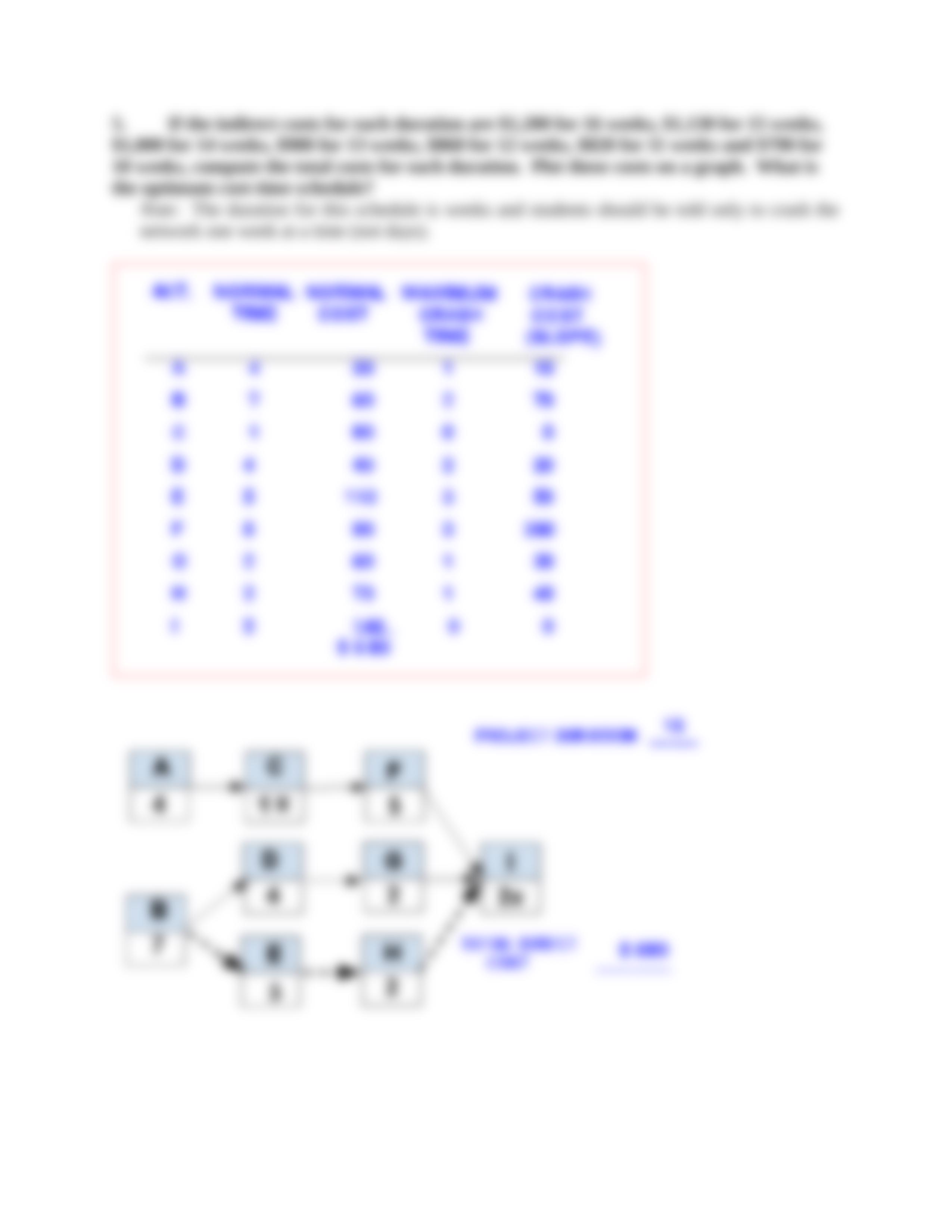 Chapter 9 Practice Exercise Solutions_dd51pleu098_page4