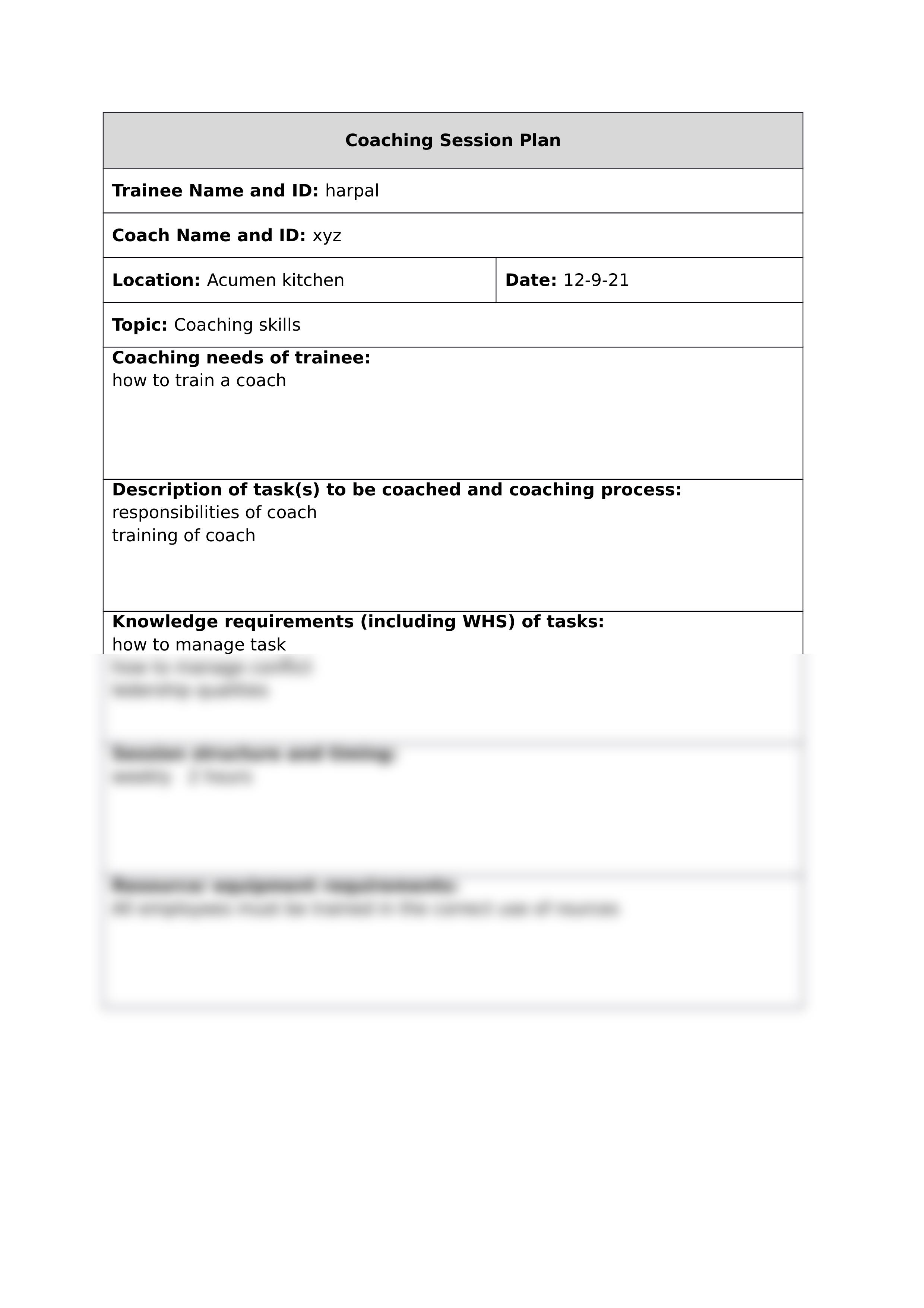 Appendix B - Coaching Session Plan Template - SITXHRM001.docx_dd5d4wre6y9_page2