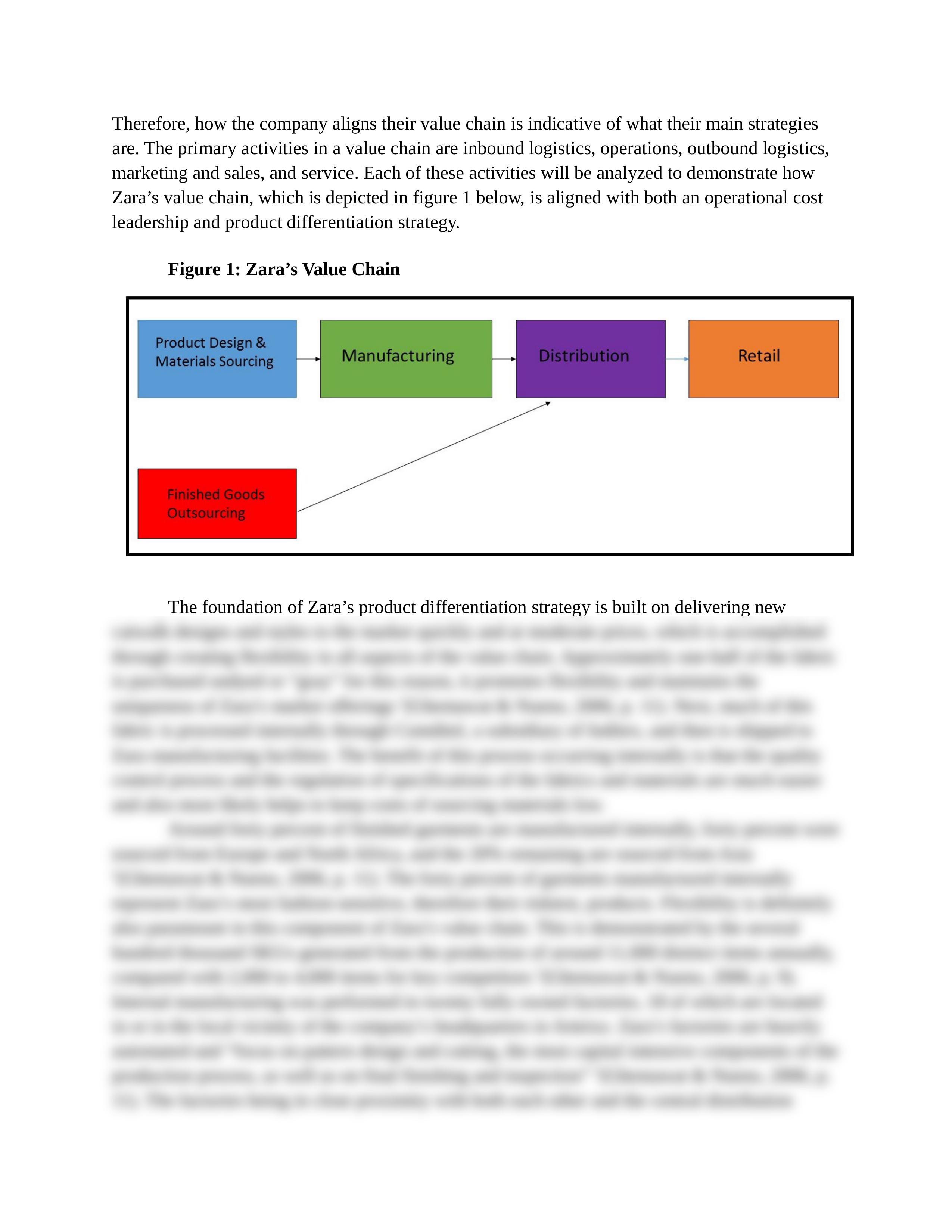 ZaraCaseWriteup_dd5vww9boom_page2