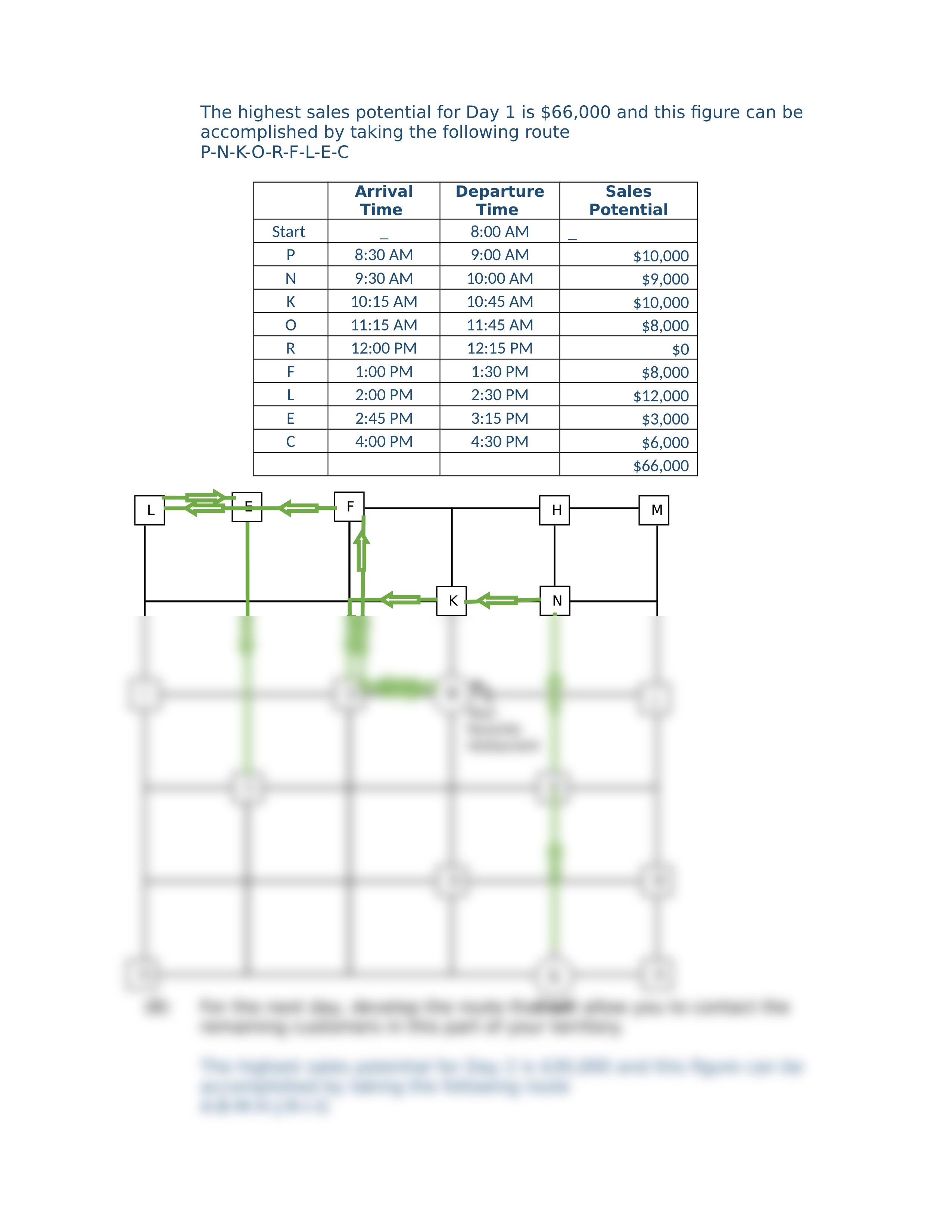 Homework 3-Sales Territories (1).doc_ddcsw7u42jt_page2