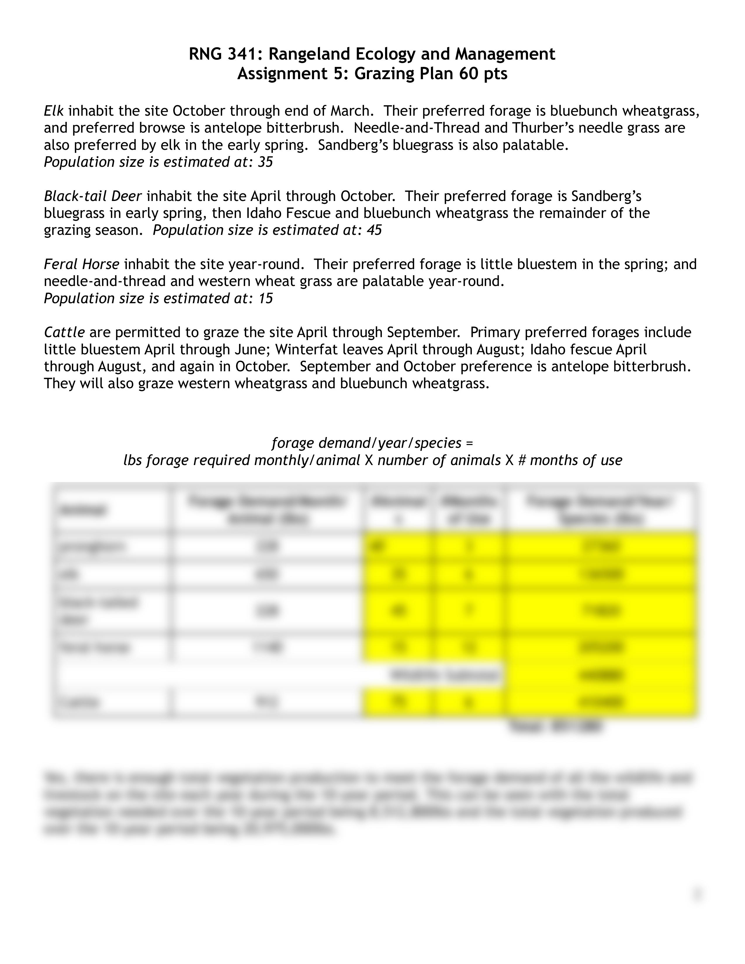 Assign 5- Grazing Plan Table.pdf_ddhownfcohw_page2