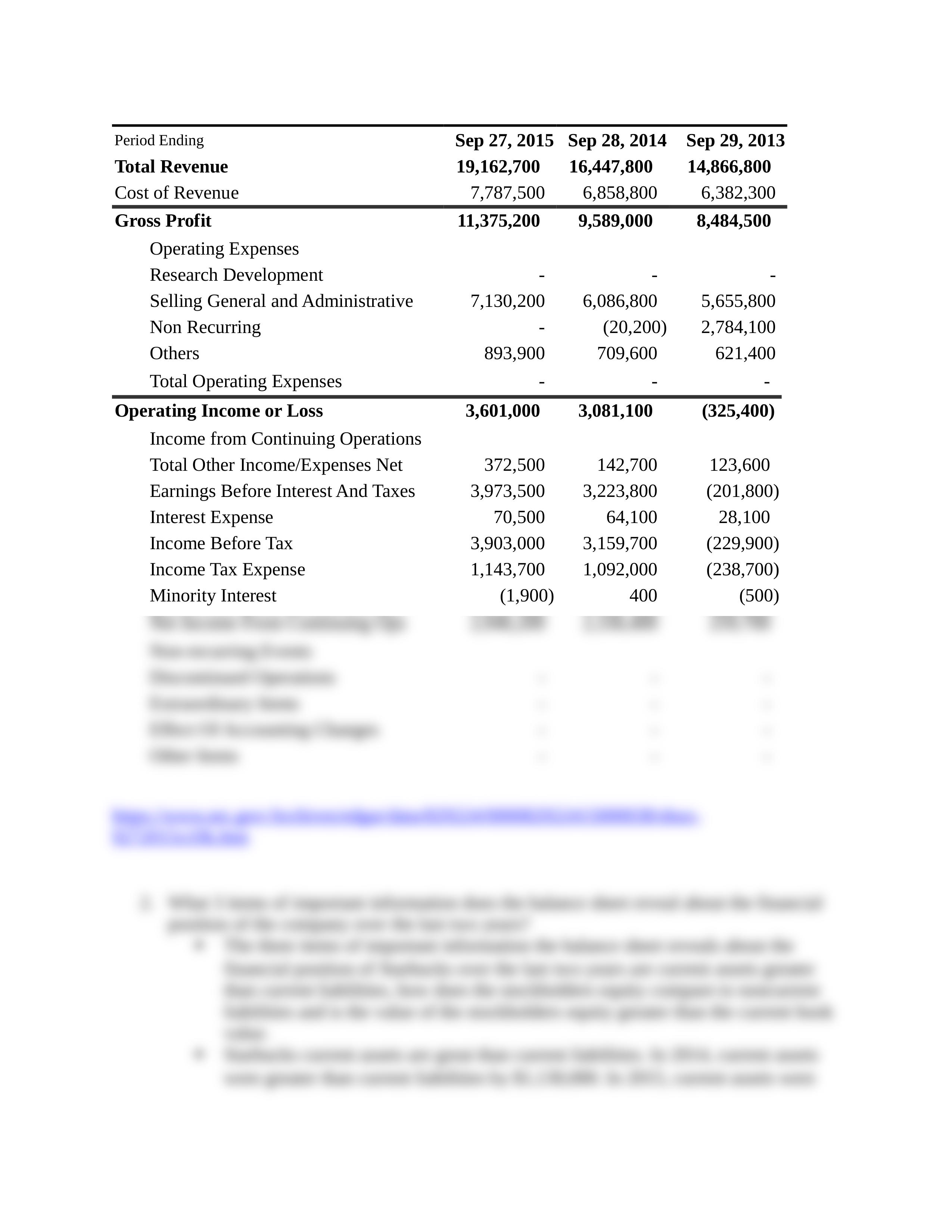 Starbucks 10-K Report_ddkos0795hf_page2