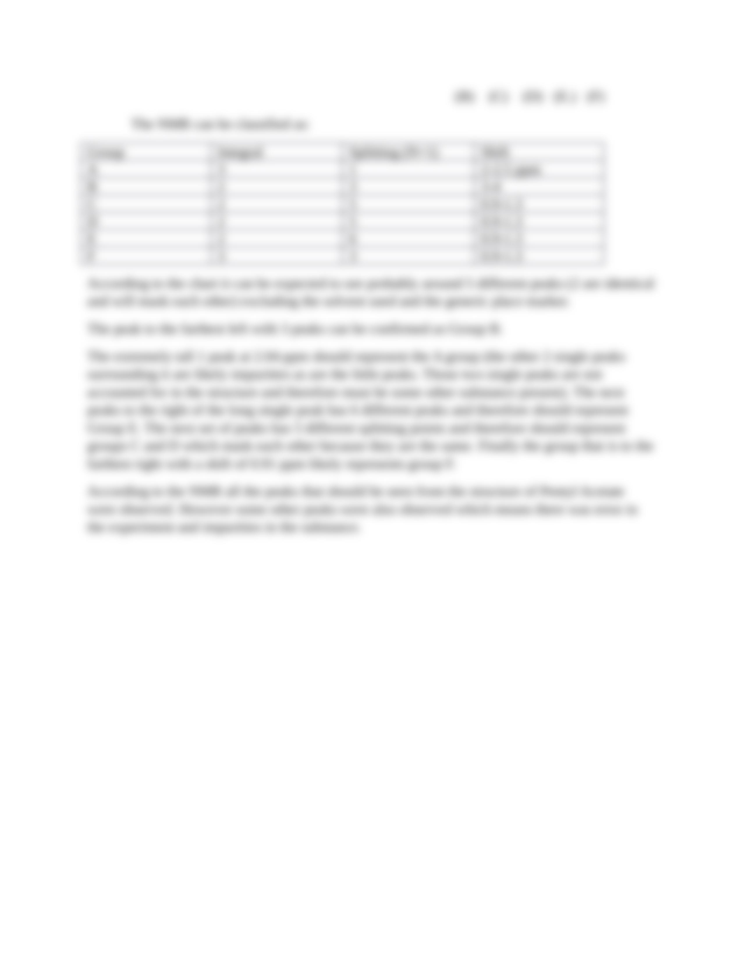 Fischer Esterification Lab report_ddp7fqdyku8_page4