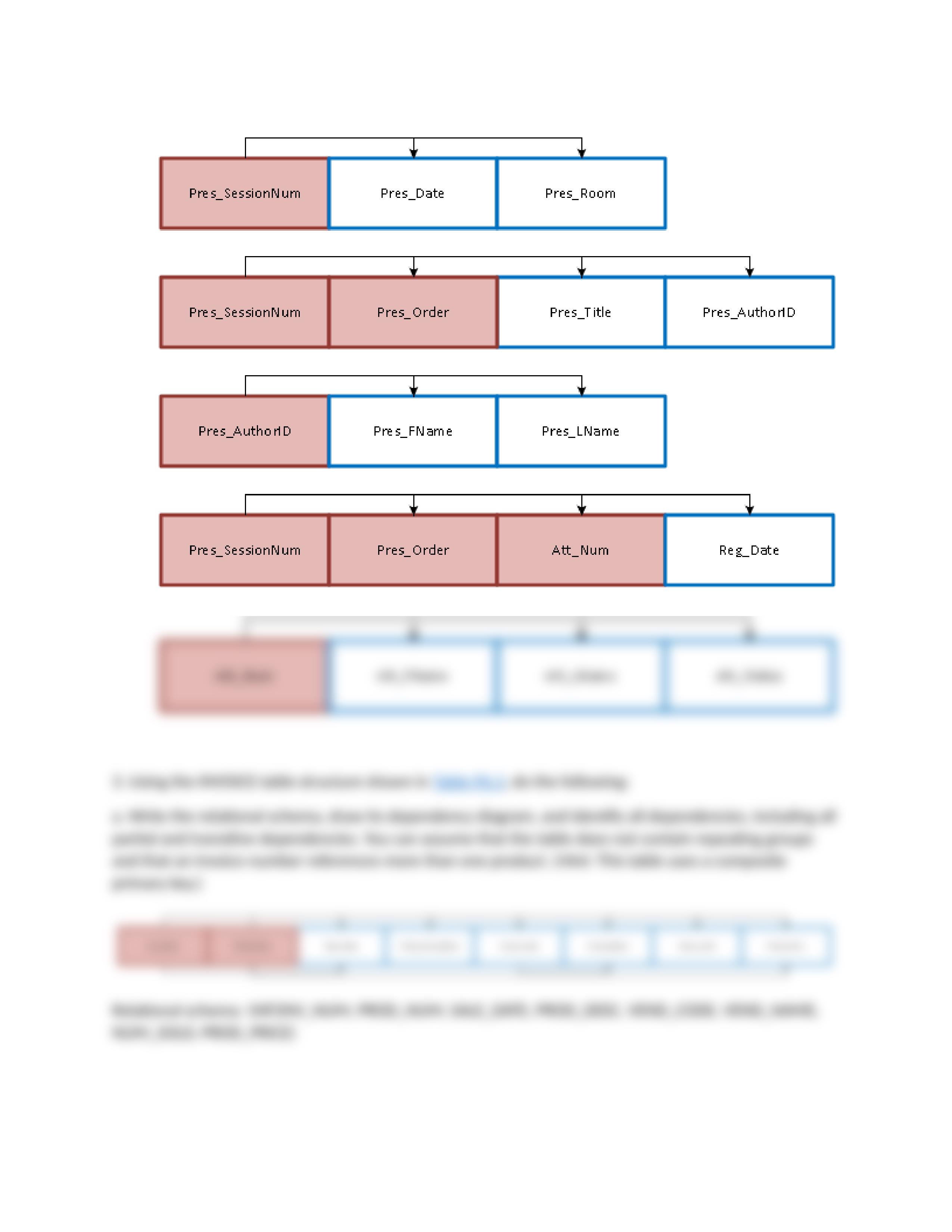 Week6Assignment2.docx_ddrofxa7499_page2