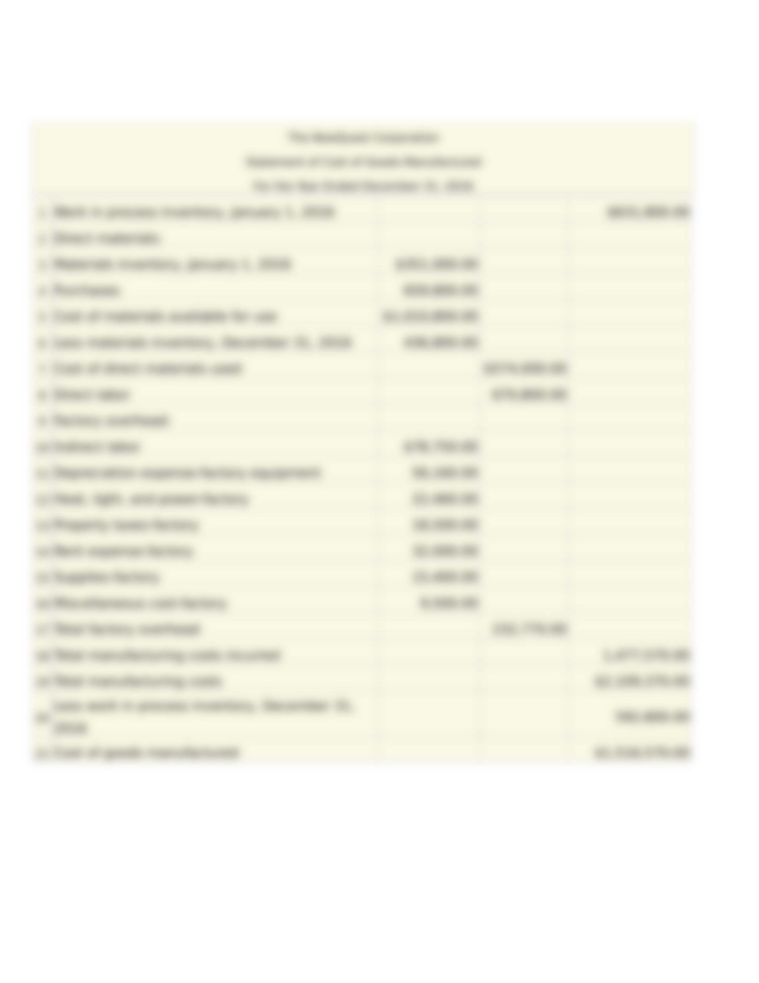 Balance Sheet and Income Statement_ddt2c1ehx1j_page3