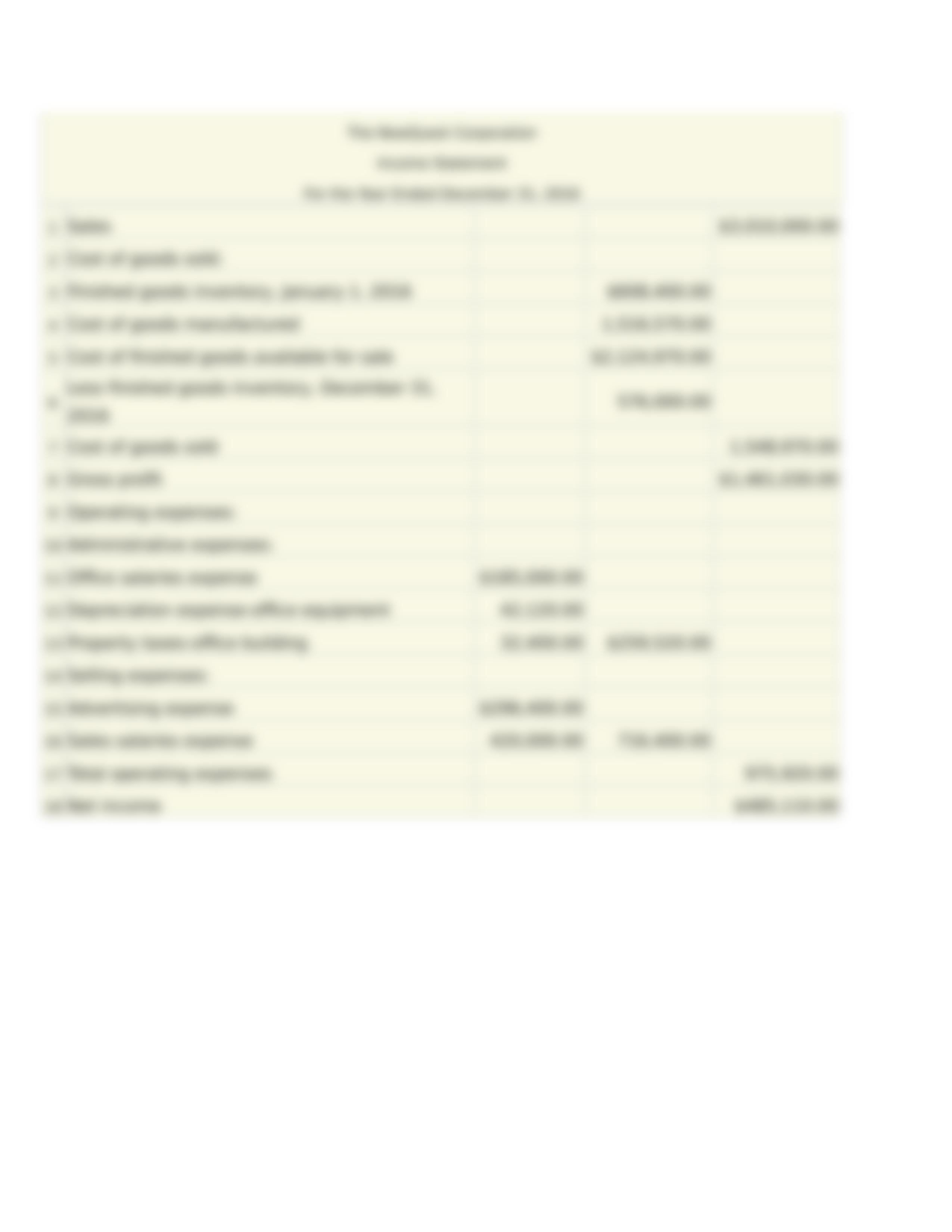 Balance Sheet and Income Statement_ddt2c1ehx1j_page4