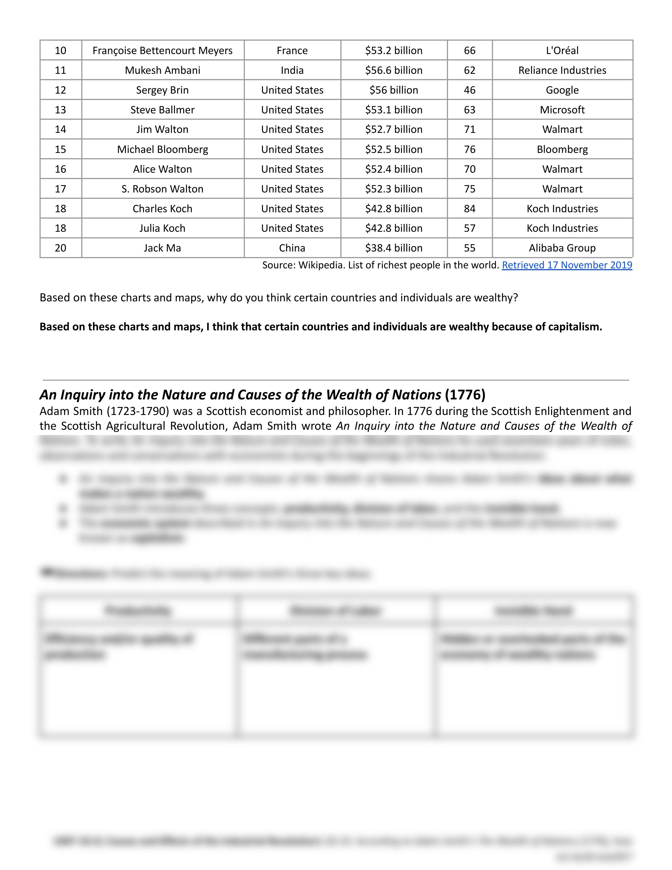 SQ 10. According to Adam Smith's The Wealth of Nations (1776), how does a nation build wealth_.pdf_ddty1zm0pn0_page2